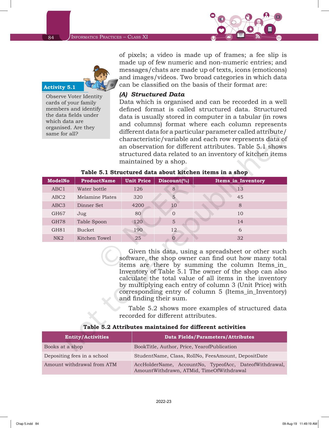 NCERT Book for Class 11 Informatics Practices Chapter 5 Understanding Data - Page 4