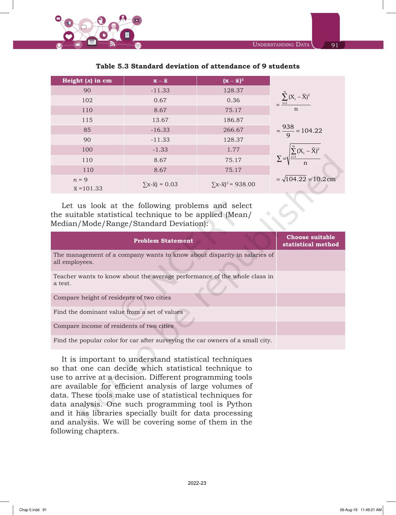 NCERT Book for Class 11 Informatics Practices Chapter 5 Understanding Data - Page 11