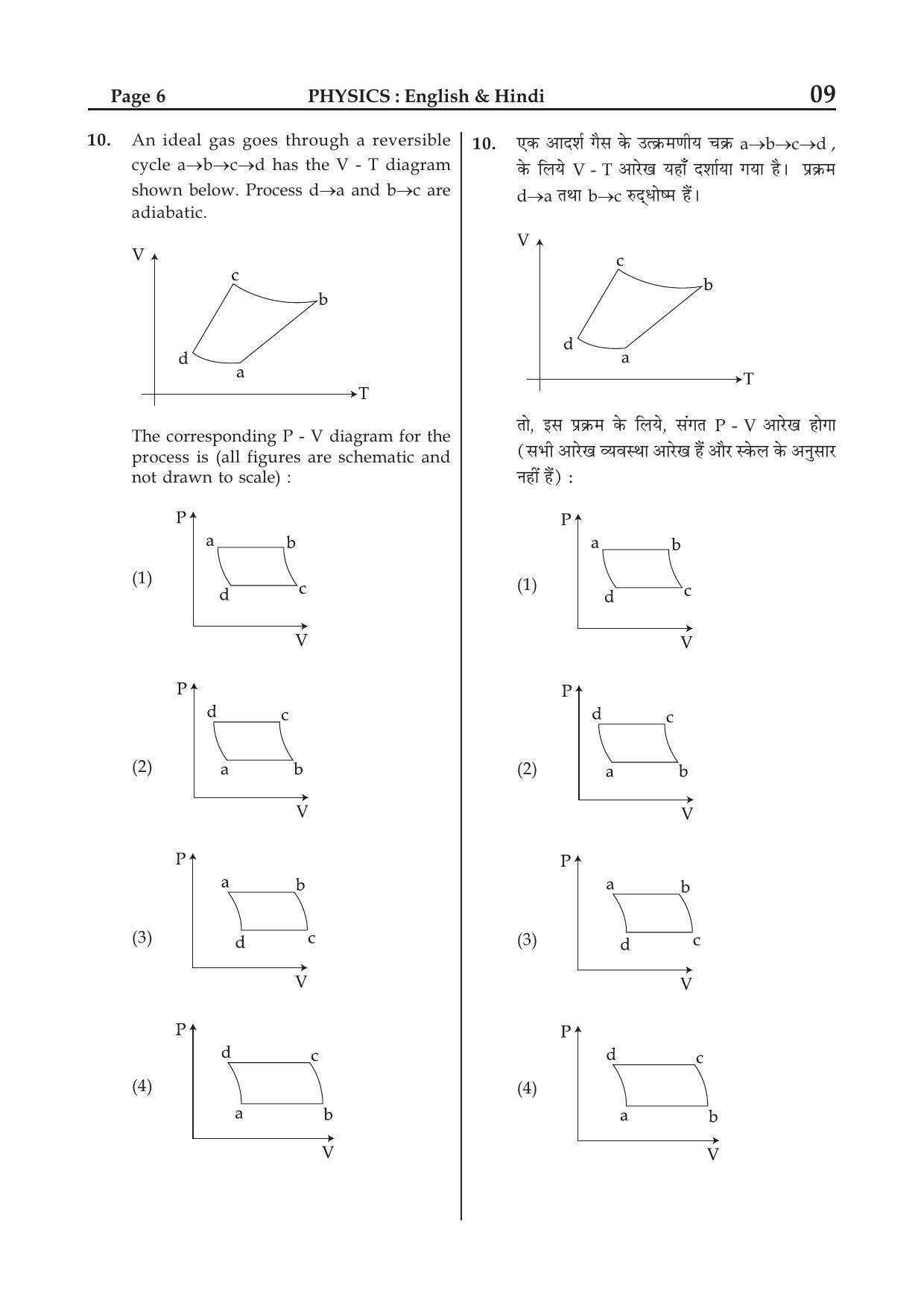 JEE Main 2015 Question Papers (Online) Day 1 - Page 6