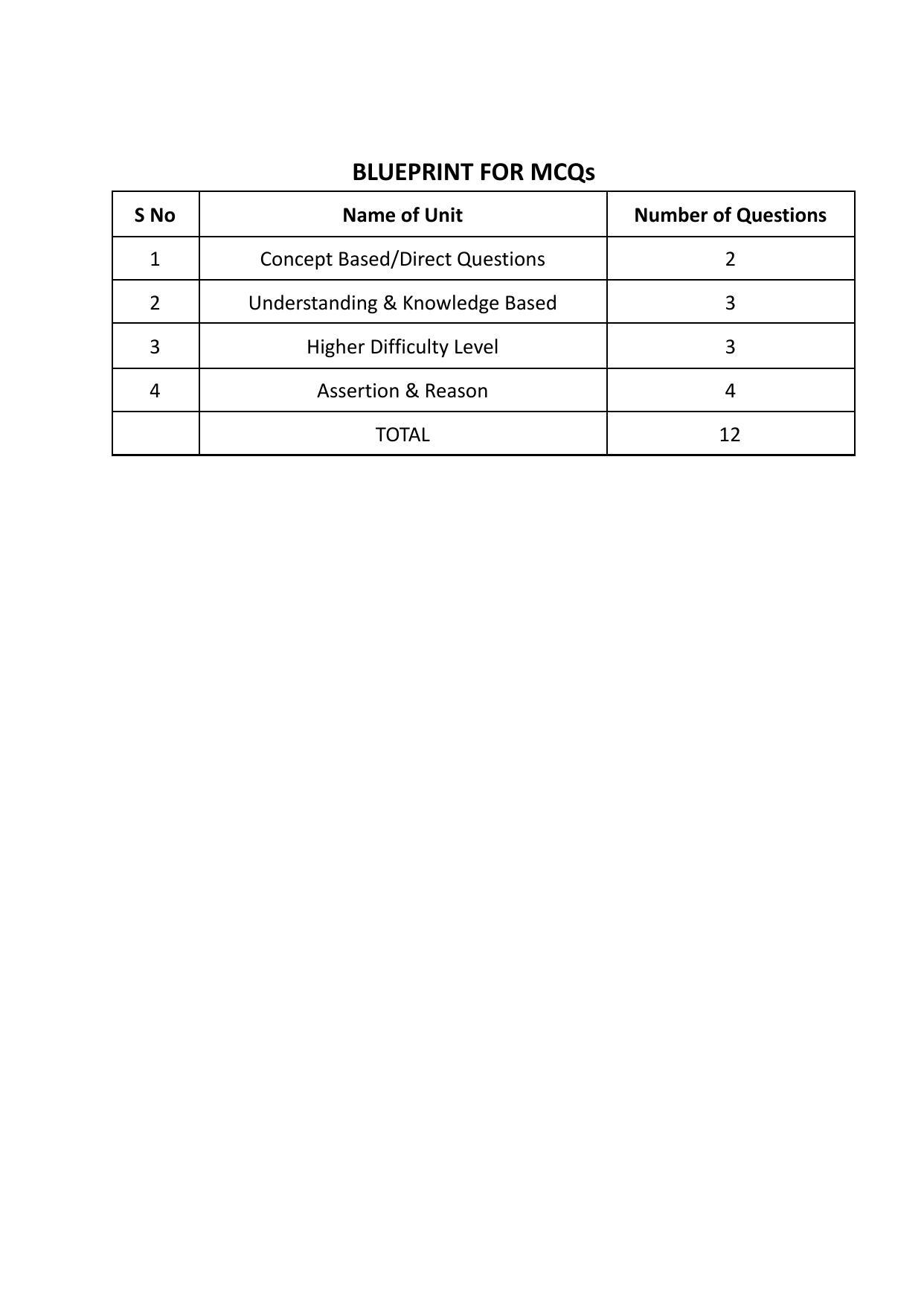 HPBOSE Class 11th Biology Sample Question Papers 2025 - Page 8