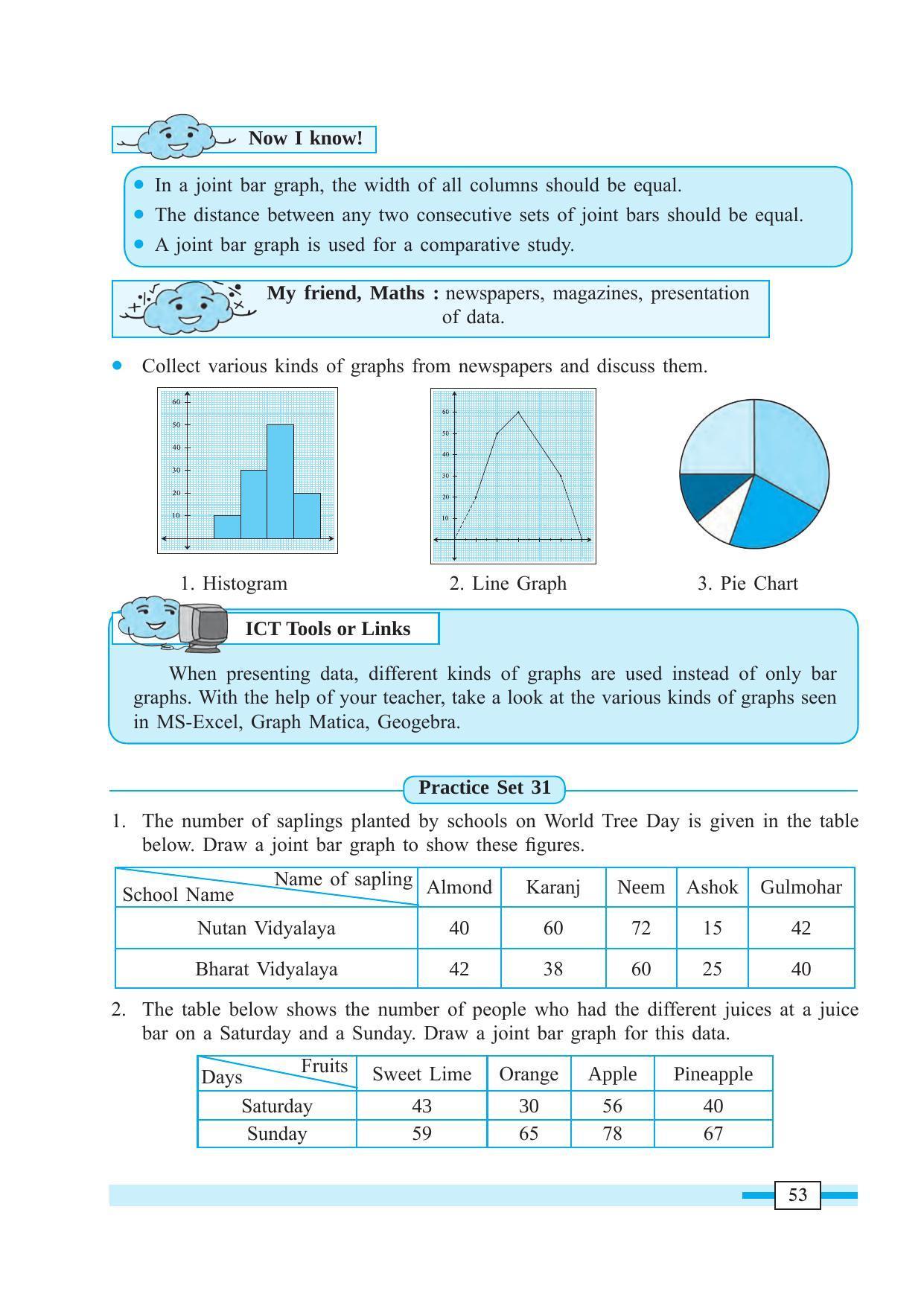 Maharashtra Board Class 7 Maths Textbook - Page 63