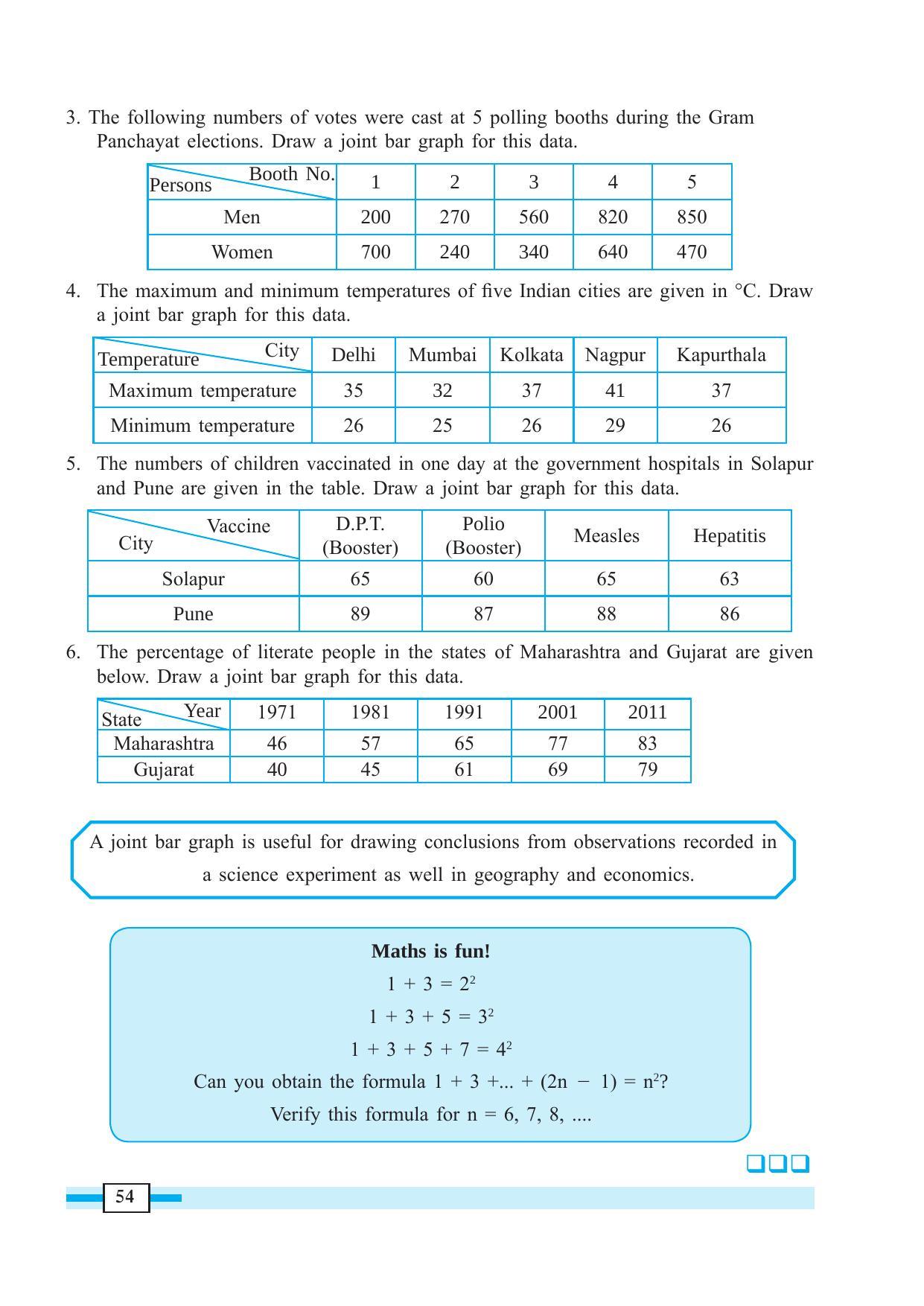 Maharashtra Board Class 7 Maths Textbook - Page 64