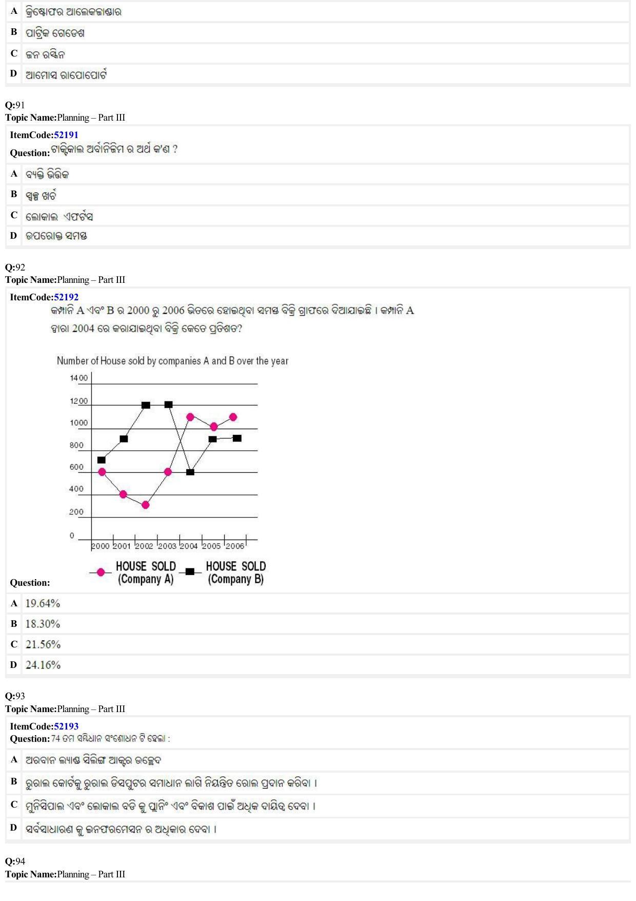 JEE Mains 2022: B Arch & B Planning Odiya (Shift 2) 29-06-2022 Question Paper - Page 30