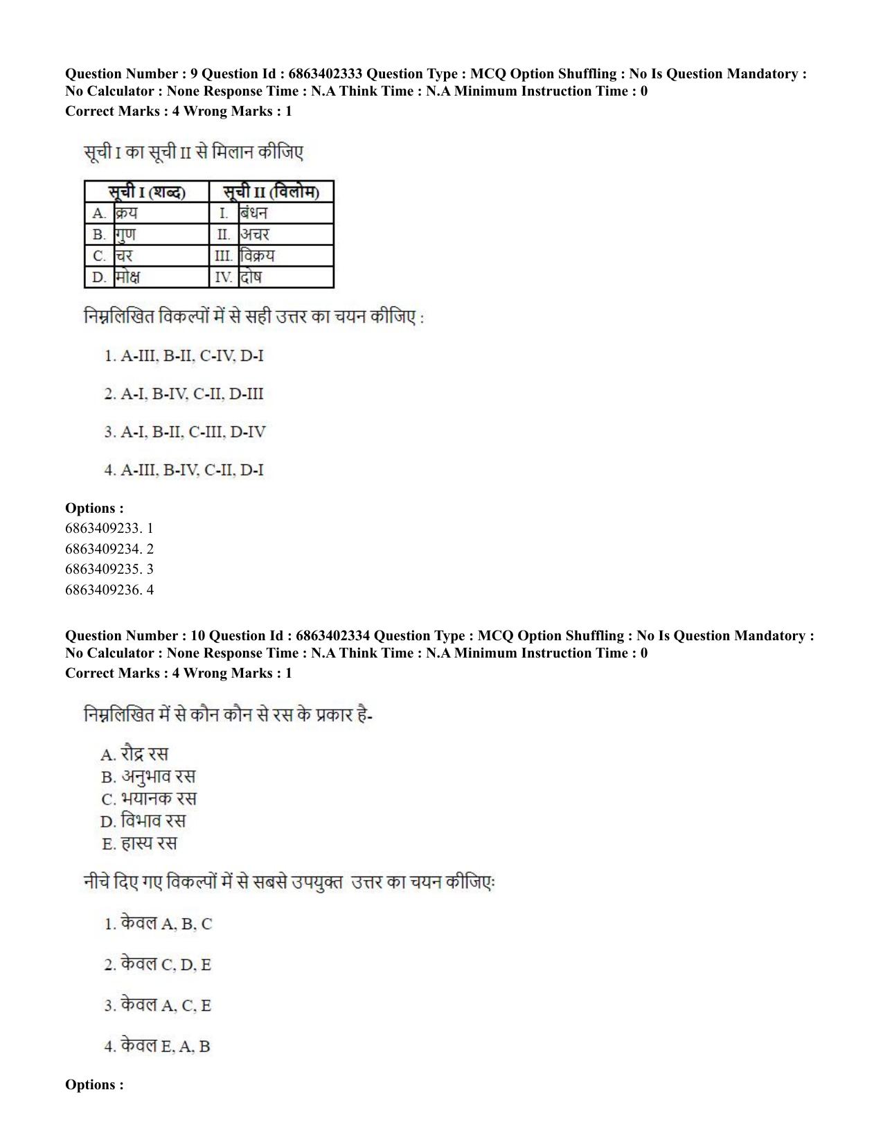 CUET PG 2023: ACQP19 – Sahitya (Alankara and Kavya varga) (Hindi)-Shift 2 (05-06-2023) Question Paper - Page 16