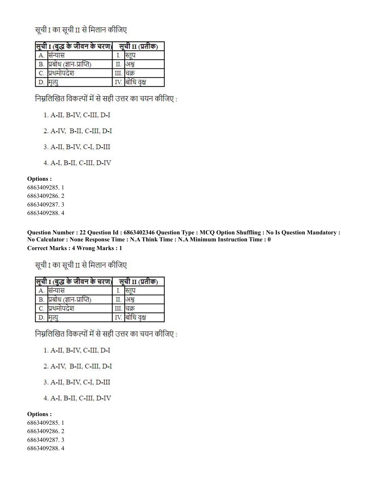 CUET PG 2023: ACQP19 – Sahitya (Alankara and Kavya varga) (Hindi)-Shift 2 (05-06-2023) Question Paper - Page 36