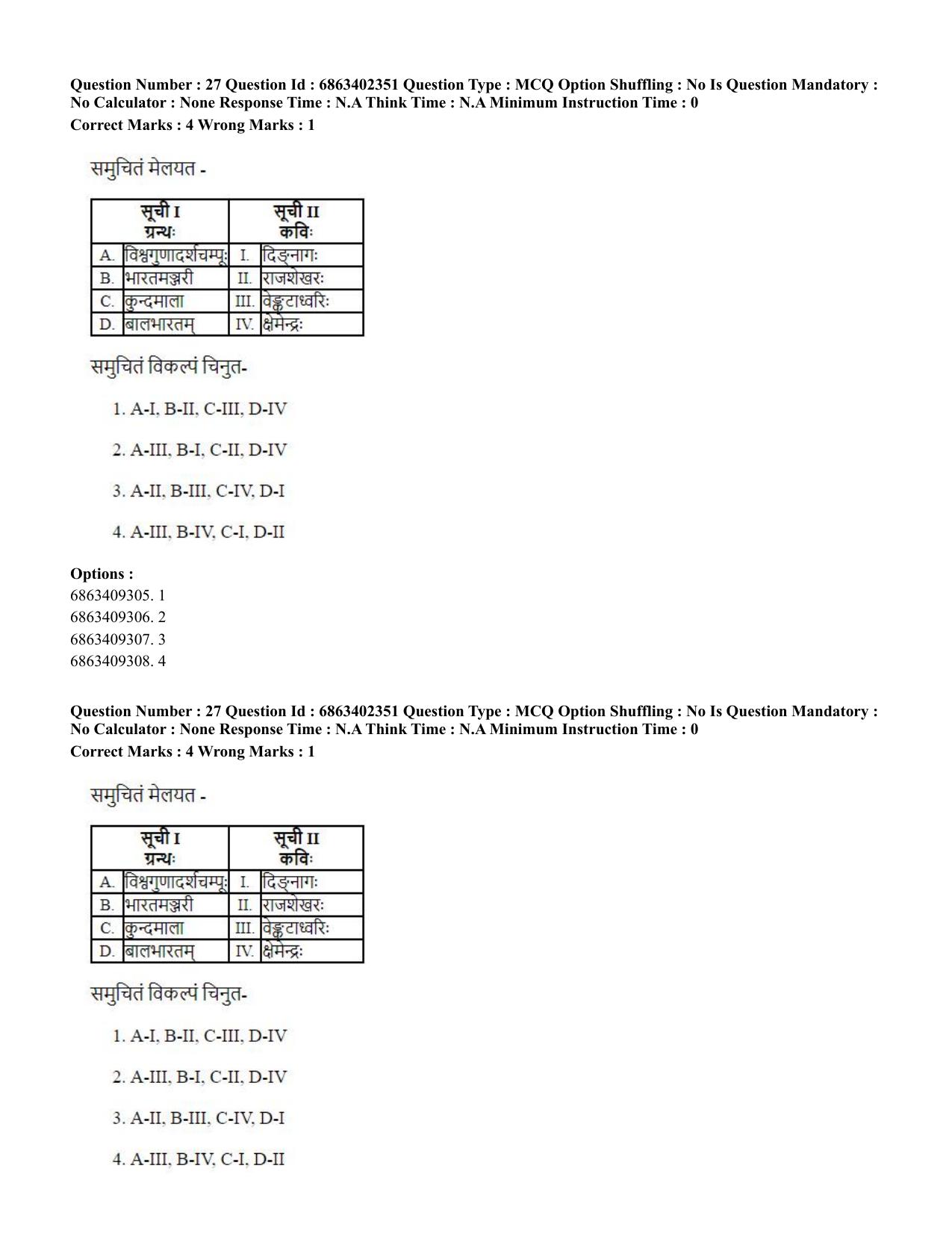 CUET PG 2023: ACQP19 – Sahitya (Alankara and Kavya varga) (Hindi)-Shift 2 (05-06-2023) Question Paper - Page 44