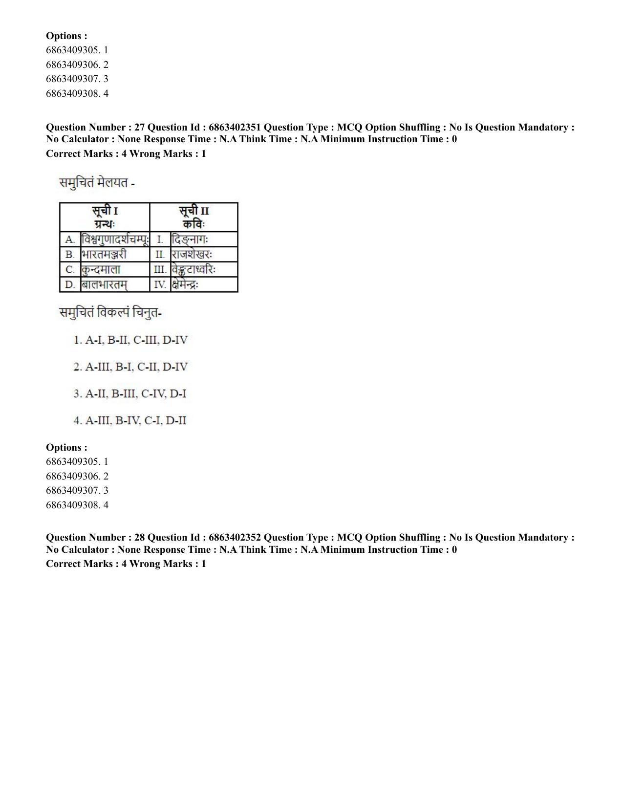 CUET PG 2023: ACQP19 – Sahitya (Alankara and Kavya varga) (Hindi)-Shift 2 (05-06-2023) Question Paper - Page 45