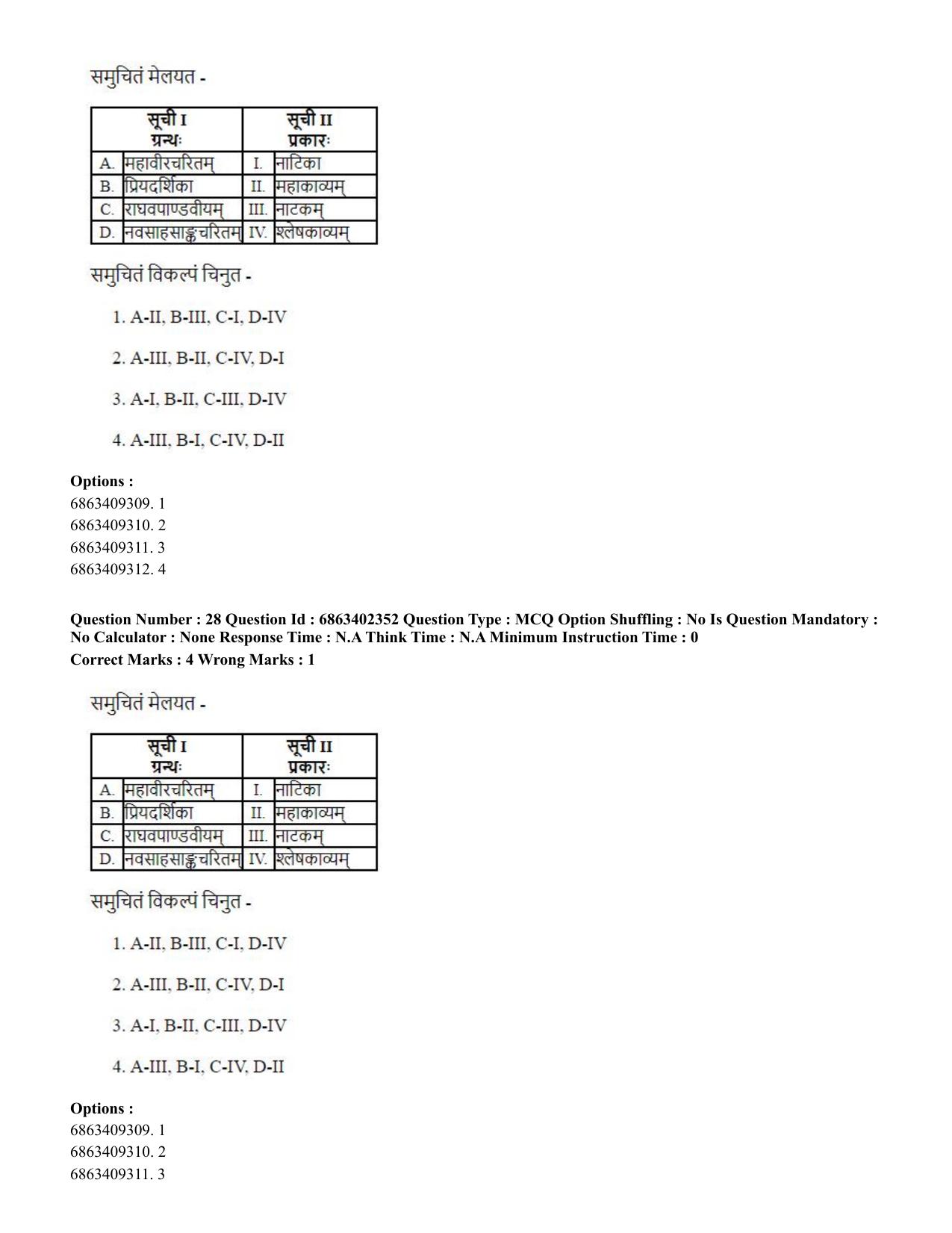 CUET PG 2023: ACQP19 – Sahitya (Alankara and Kavya varga) (Hindi)-Shift 2 (05-06-2023) Question Paper - Page 46