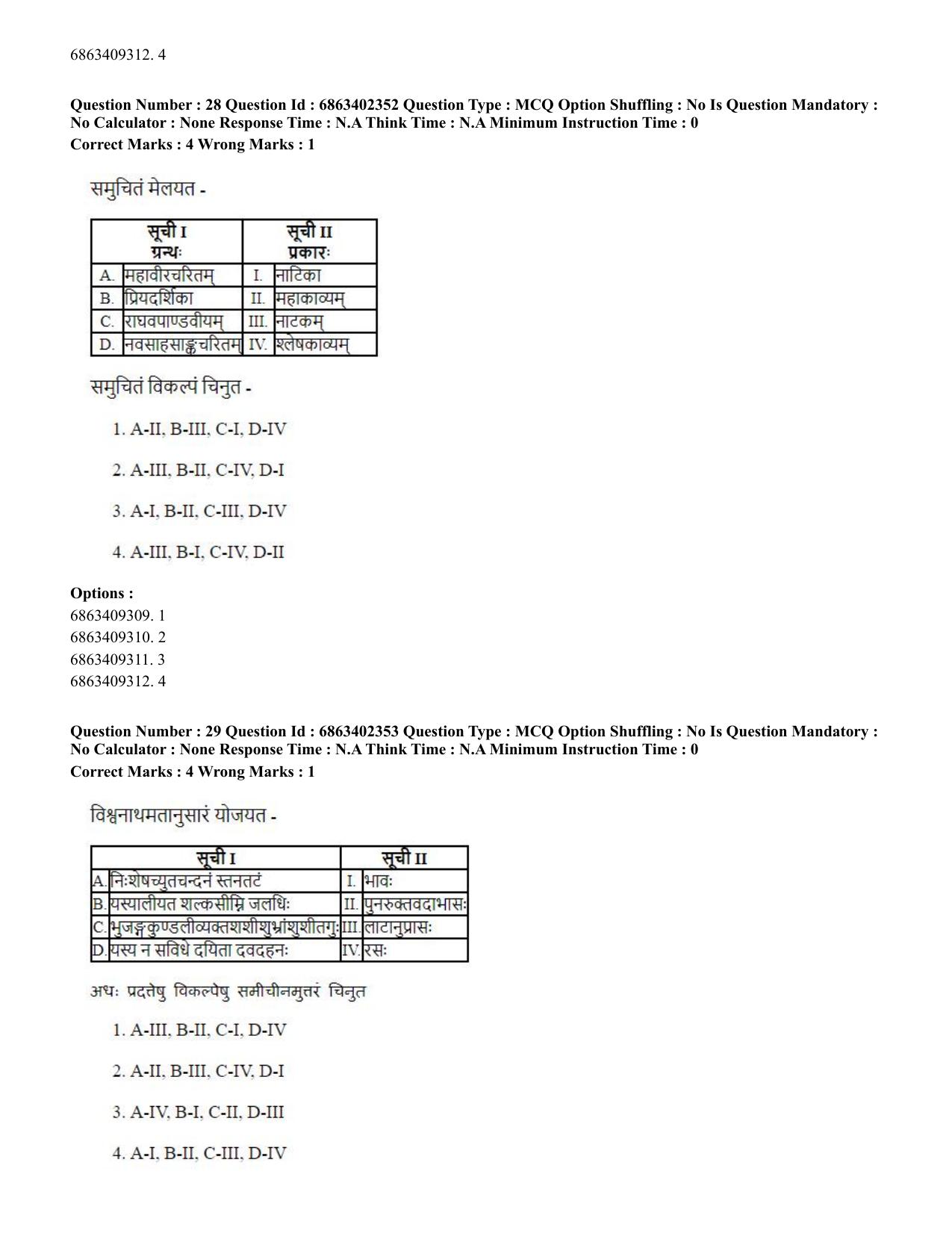 CUET PG 2023: ACQP19 – Sahitya (Alankara and Kavya varga) (Hindi)-Shift 2 (05-06-2023) Question Paper - Page 47