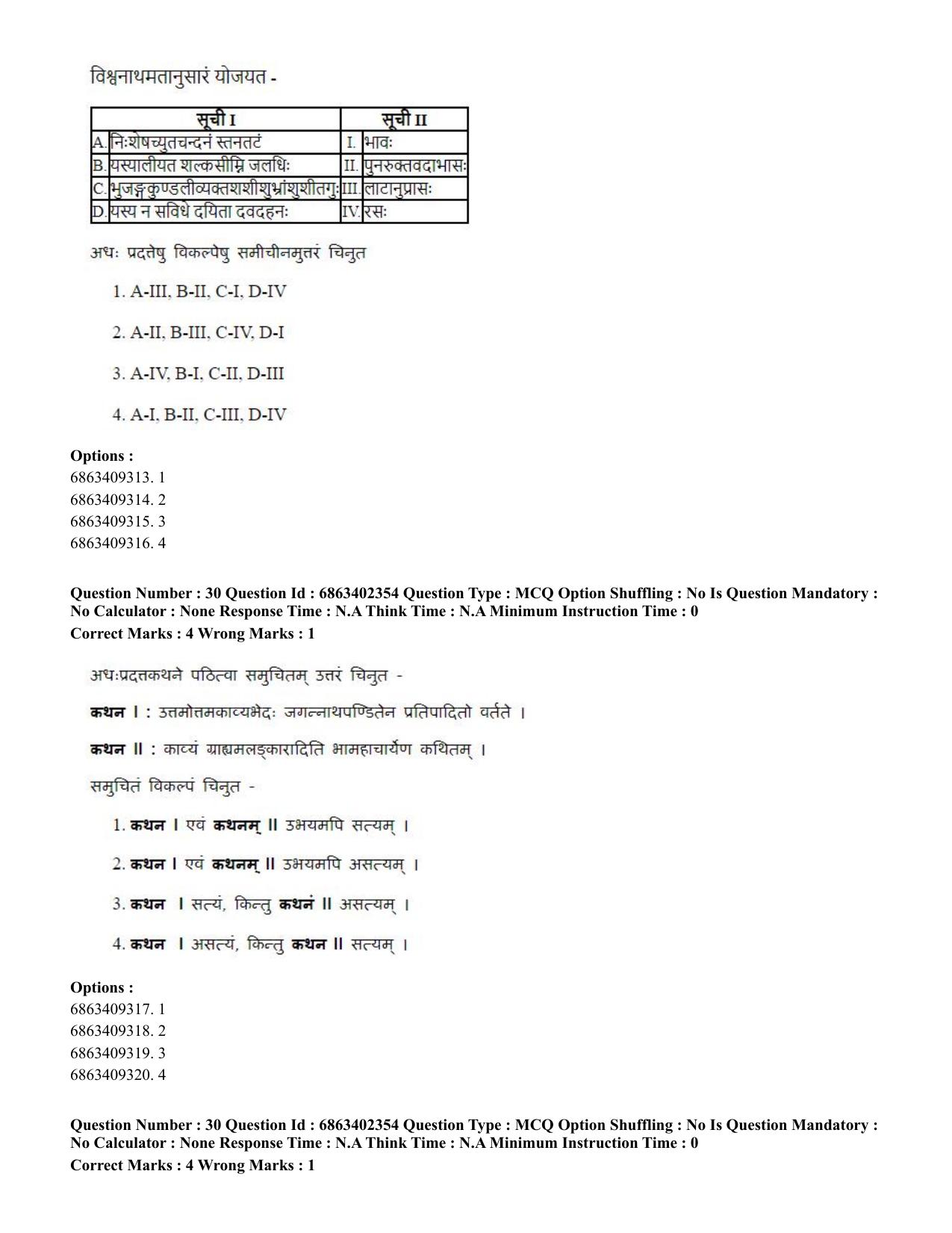 CUET PG 2023: ACQP19 – Sahitya (Alankara and Kavya varga) (Hindi)-Shift 2 (05-06-2023) Question Paper - Page 49