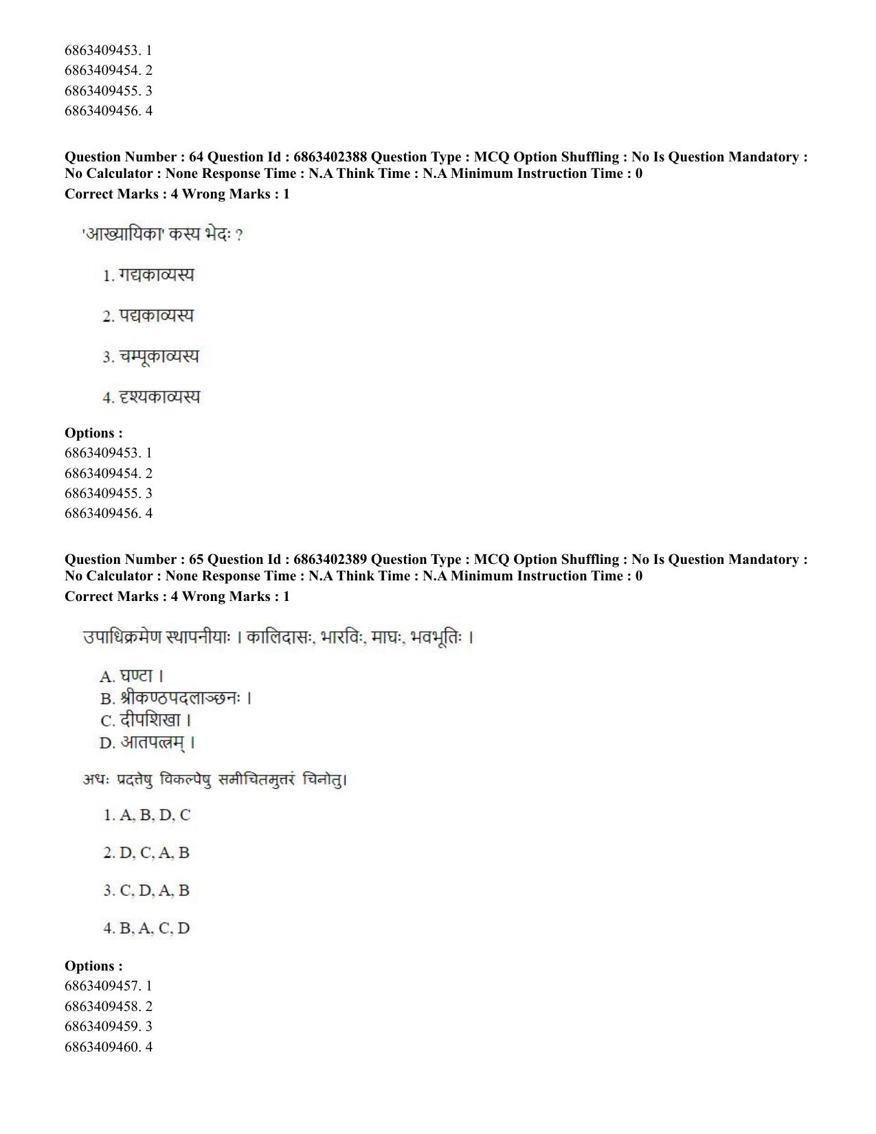 CUET PG 2023: ACQP19 – Sahitya (Alankara and Kavya varga) (Hindi)-Shift 2 (05-06-2023) Question Paper - Page 92