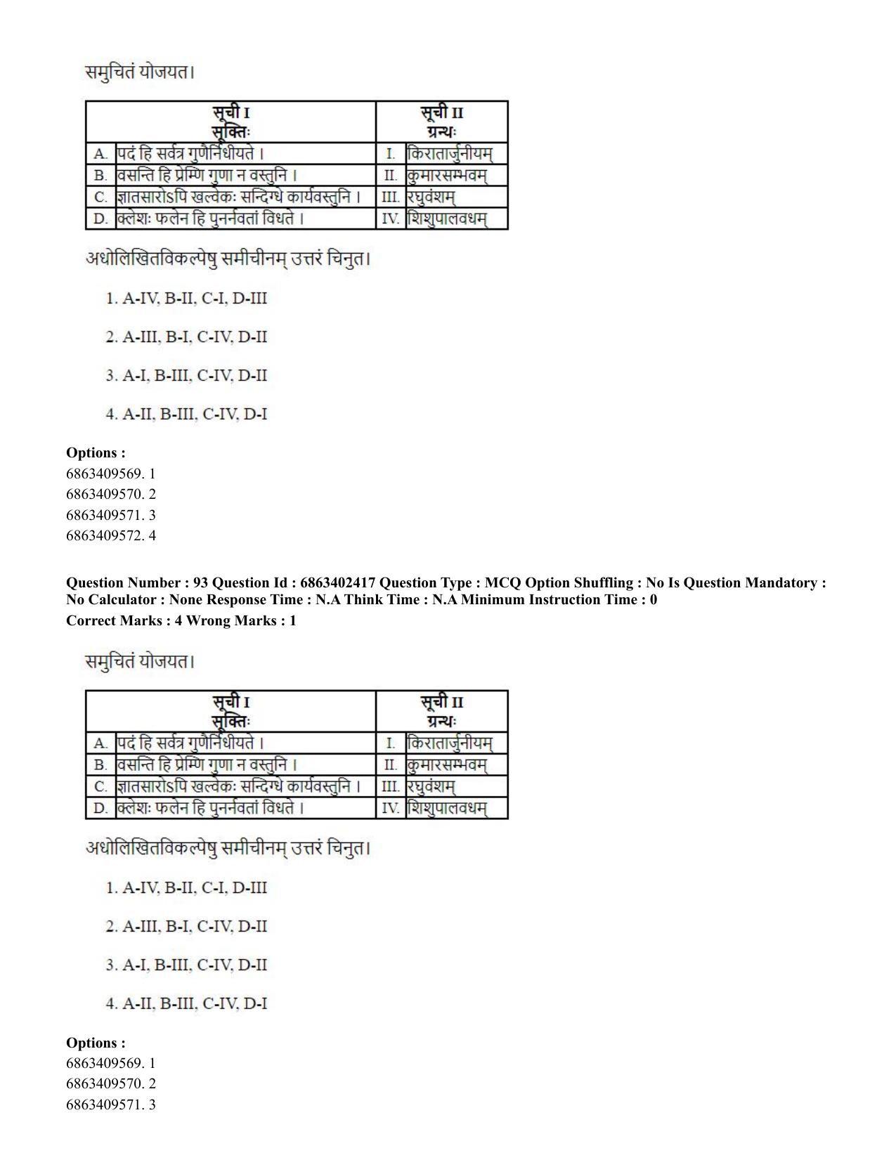 CUET PG 2023: ACQP19 – Sahitya (Alankara and Kavya varga) (Hindi)-Shift 2 (05-06-2023) Question Paper - Page 134