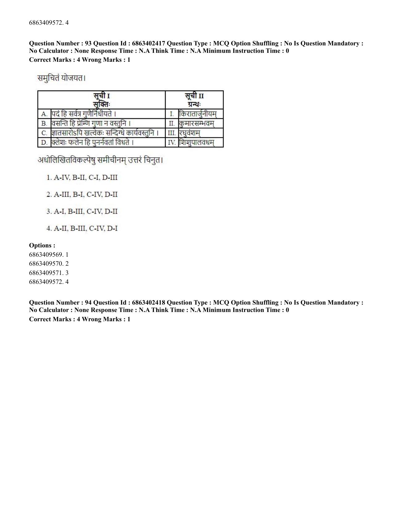 CUET PG 2023: ACQP19 – Sahitya (Alankara and Kavya varga) (Hindi)-Shift 2 (05-06-2023) Question Paper - Page 135
