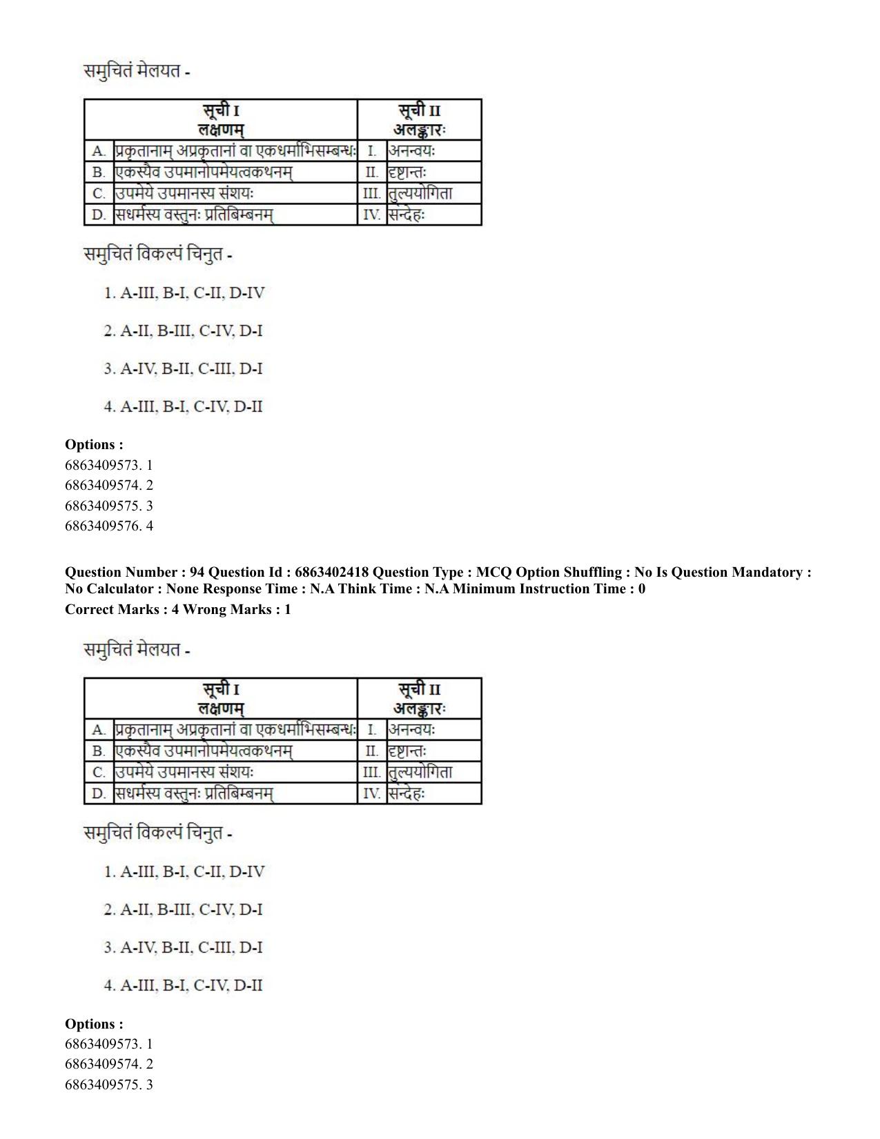 CUET PG 2023: ACQP19 – Sahitya (Alankara and Kavya varga) (Hindi)-Shift 2 (05-06-2023) Question Paper - Page 136