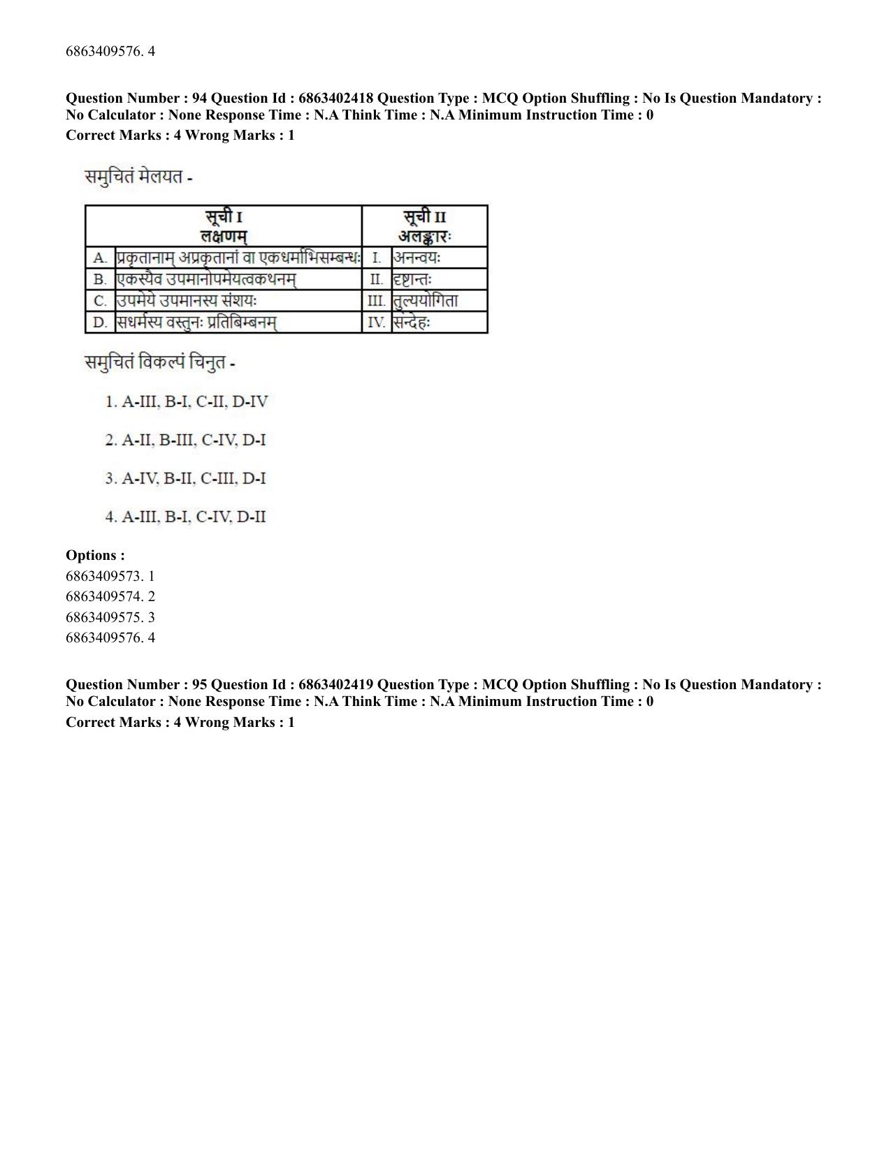 CUET PG 2023: ACQP19 – Sahitya (Alankara and Kavya varga) (Hindi)-Shift 2 (05-06-2023) Question Paper - Page 137