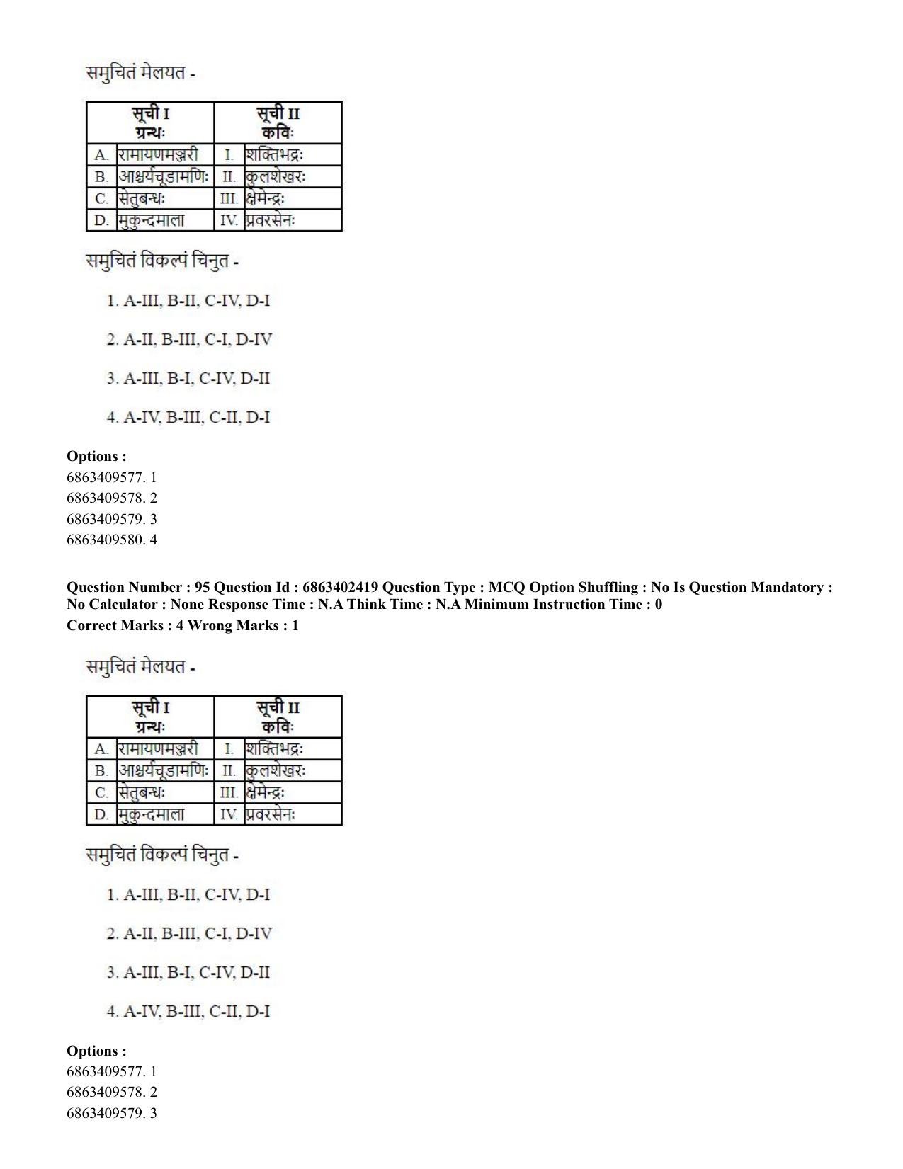 CUET PG 2023: ACQP19 – Sahitya (Alankara and Kavya varga) (Hindi)-Shift 2 (05-06-2023) Question Paper - Page 138