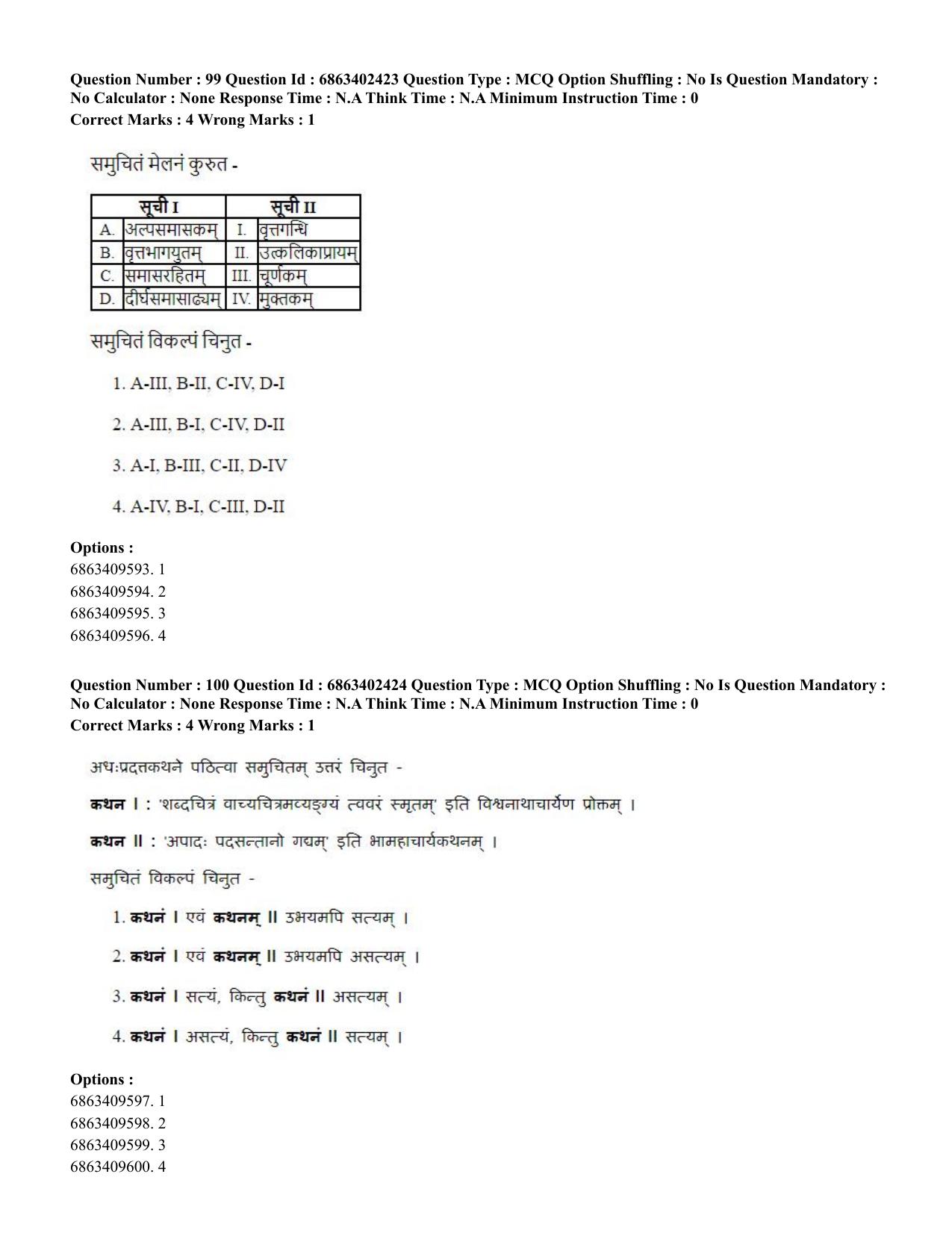 CUET PG 2023: ACQP19 – Sahitya (Alankara and Kavya varga) (Hindi)-Shift 2 (05-06-2023) Question Paper - Page 145