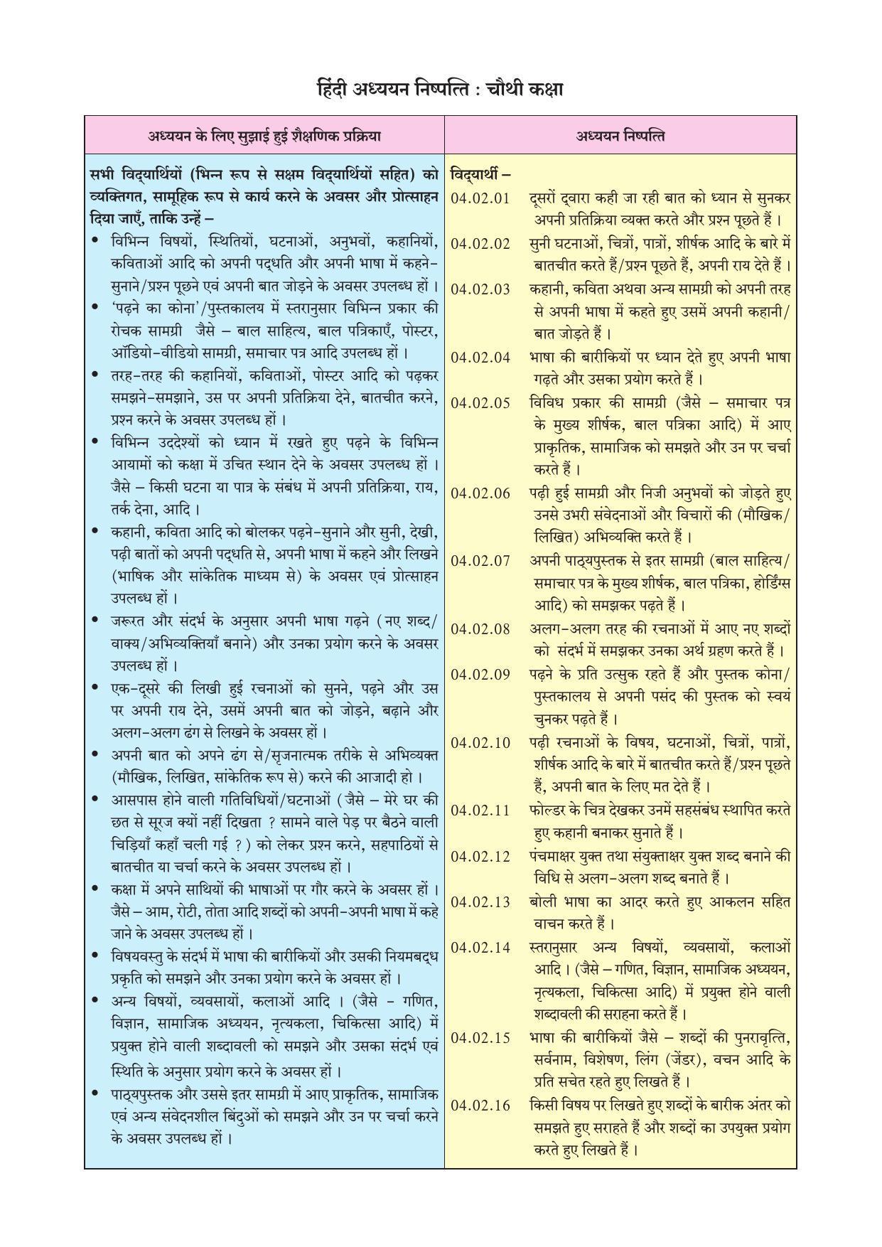 Maharashtra Board Class 4 Hindi Balbharati (Hindi Medium) Textbook - Page 8