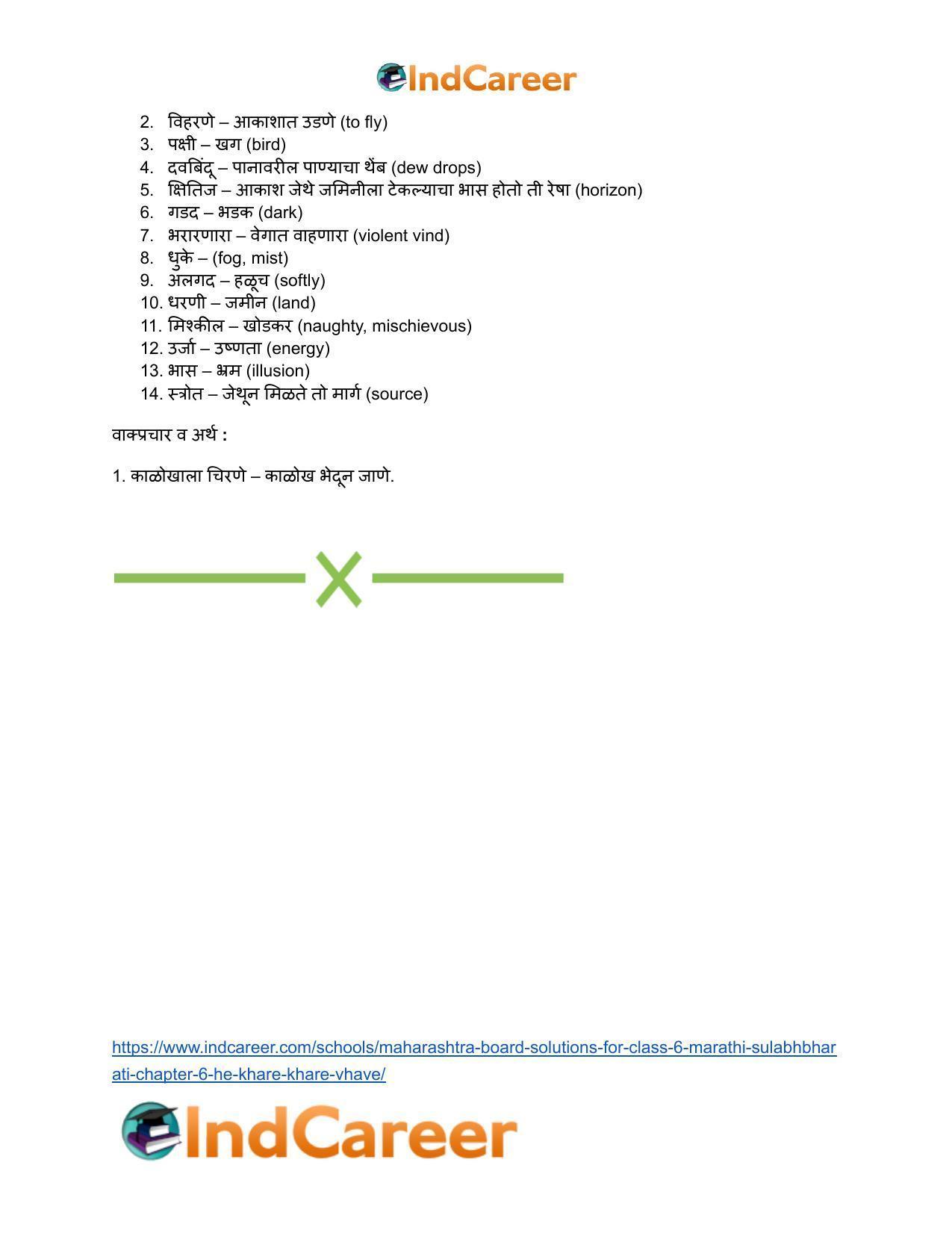 Maharashtra Board Solutions for Class 6- Marathi Sulabhbharati: Chapter 6- हे खरे खरे व्हावे - Page 15
