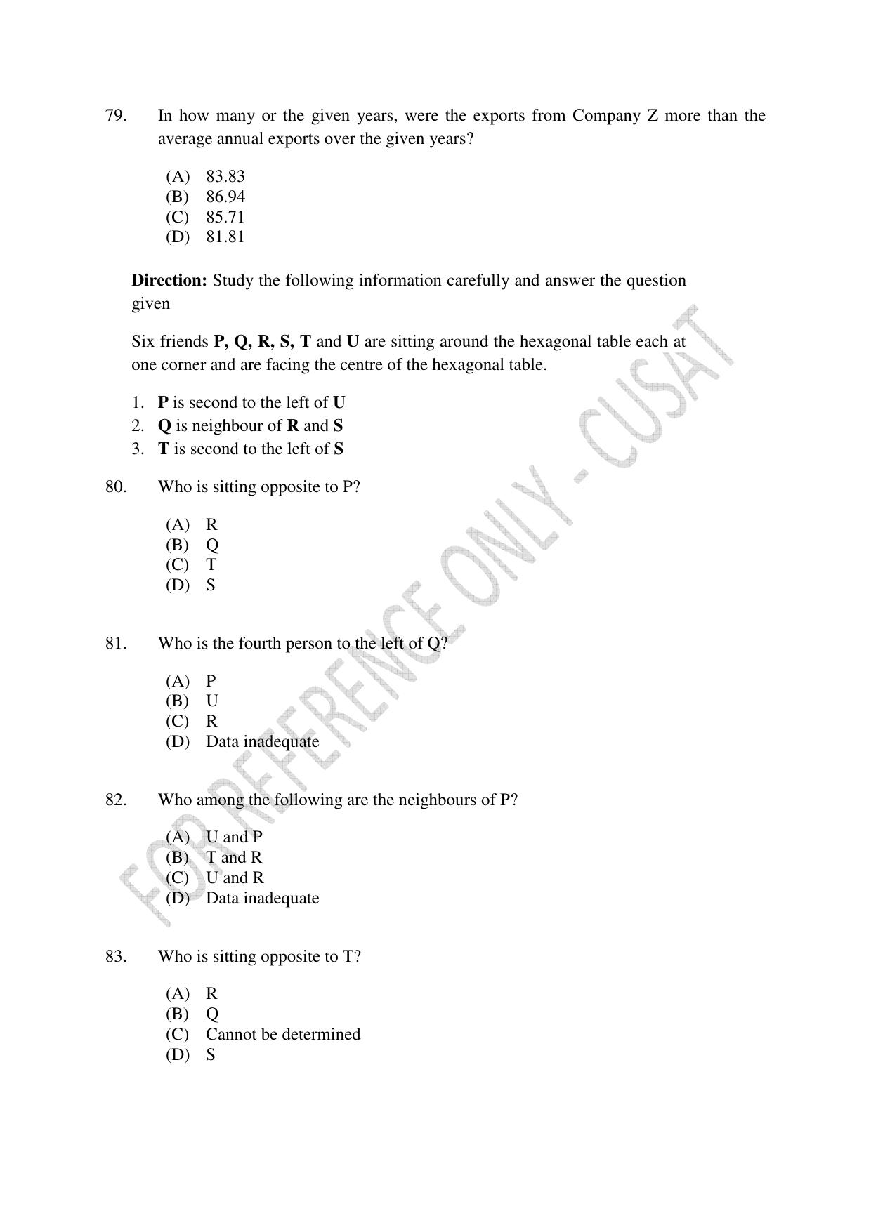 CUSAT CAT 2023 M.Voc Consultancy Management Question Paper - Page 20