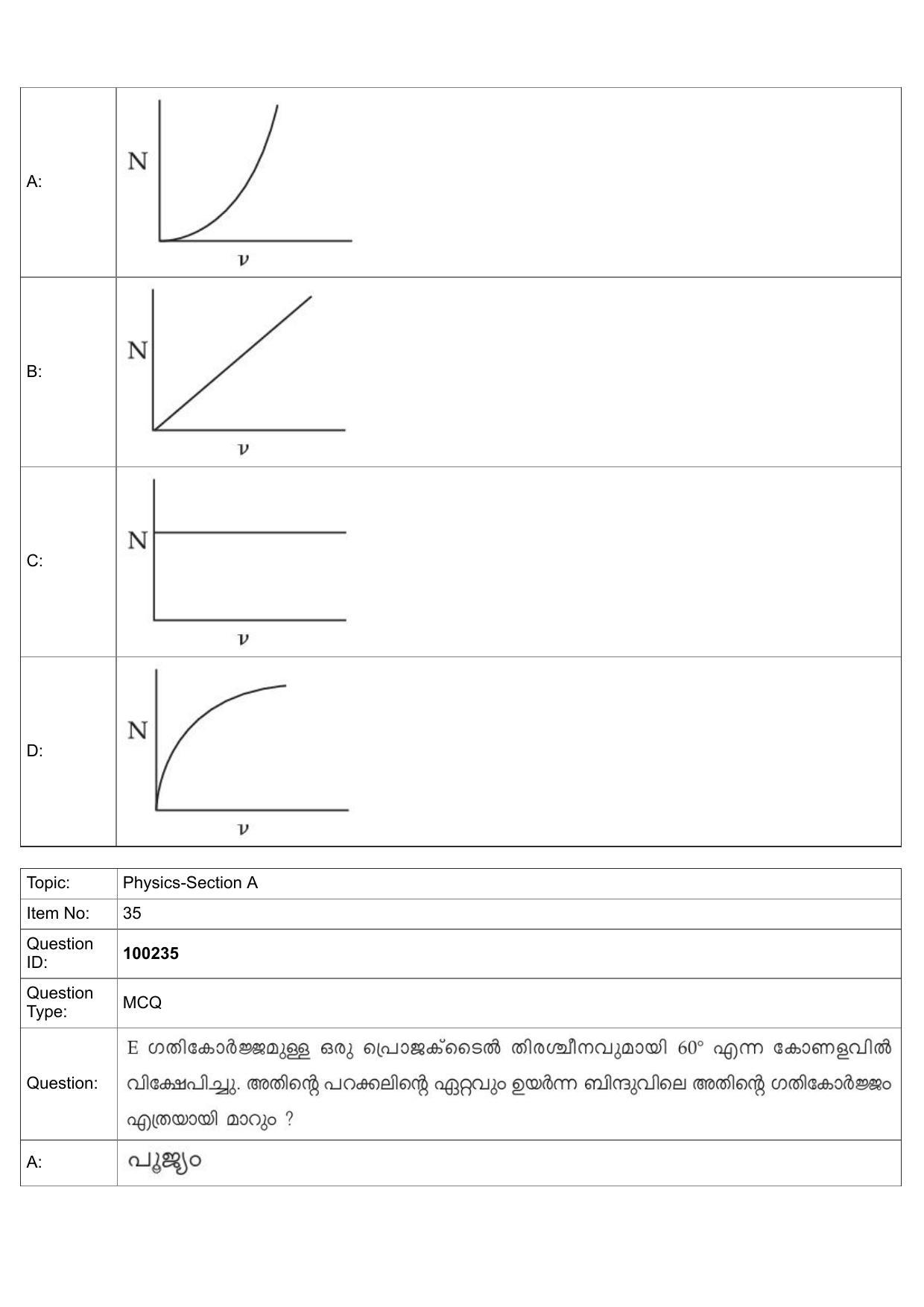 JEE Mains 2022: BTech Malayalam (Shift 1) 29-07-2022 Question Paper - Page 16