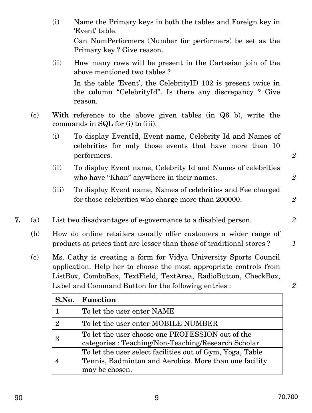 CBSE Class 12 90 INFORMATICS PRACTICES 2017 Question Paper - Page 9