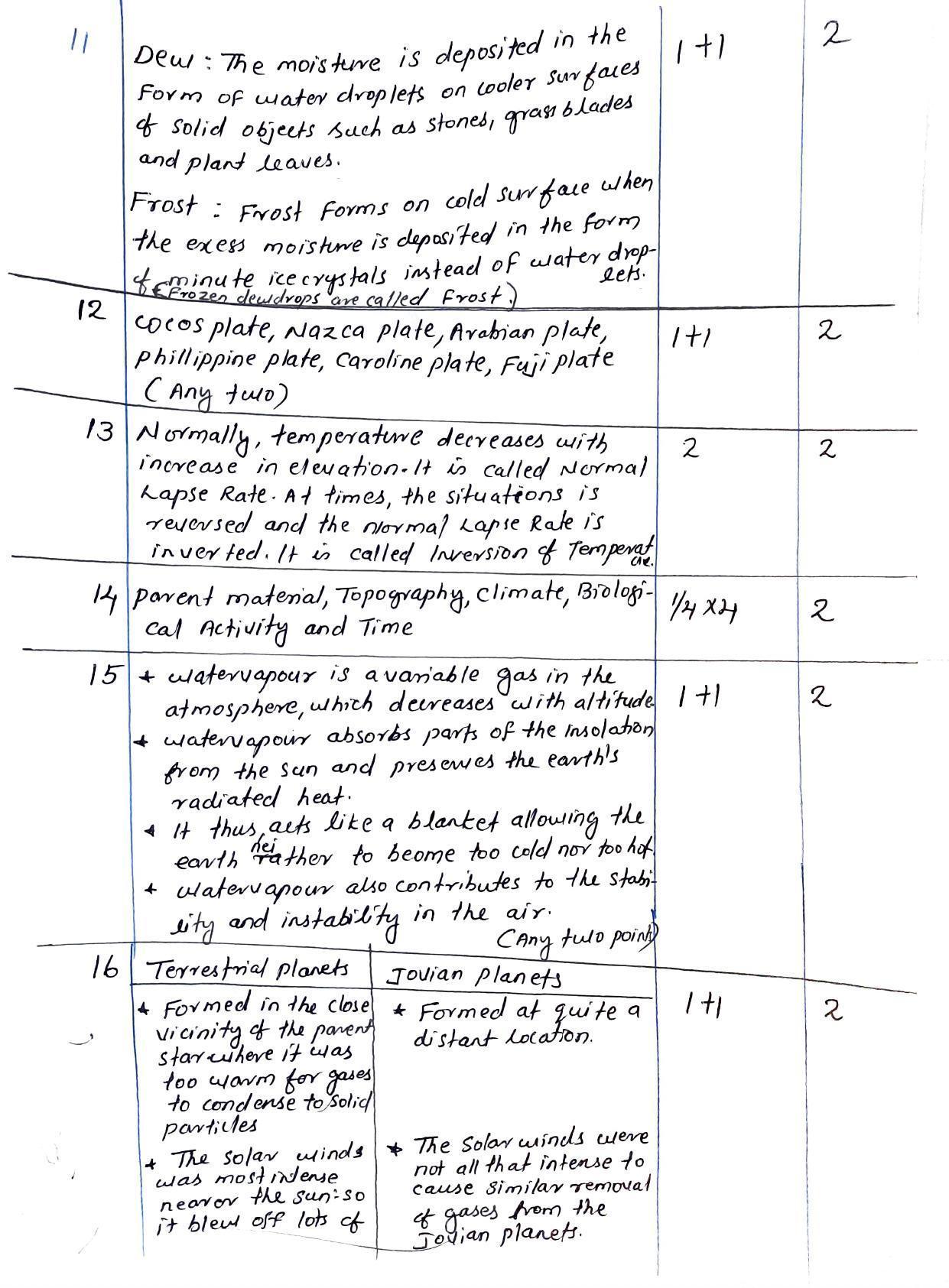 Kerala Plus One (Class 11th) Geography Answer Key 2021 - Page 2