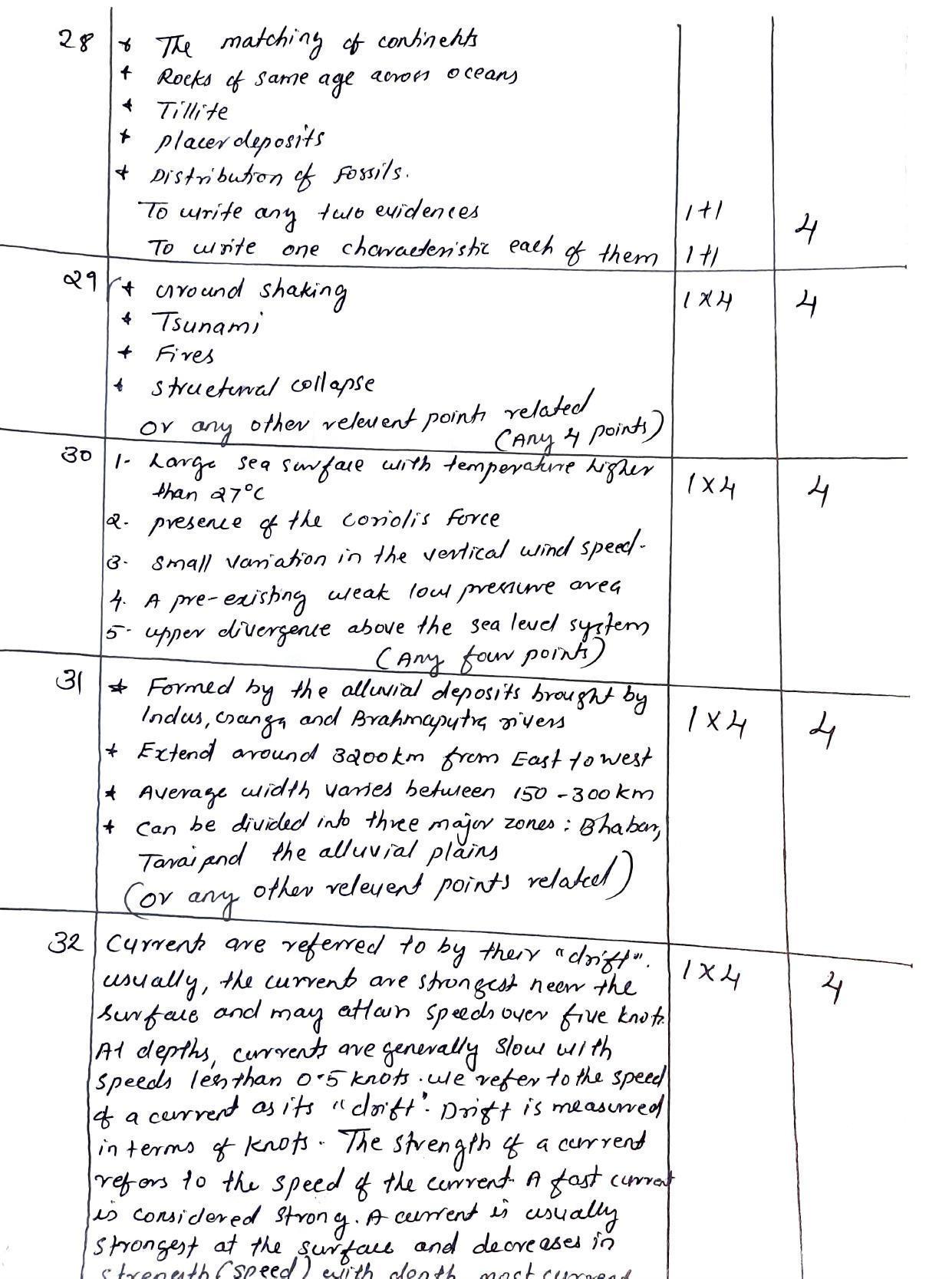 Kerala Plus One (Class 11th) Geography Answer Key 2021 - Page 6