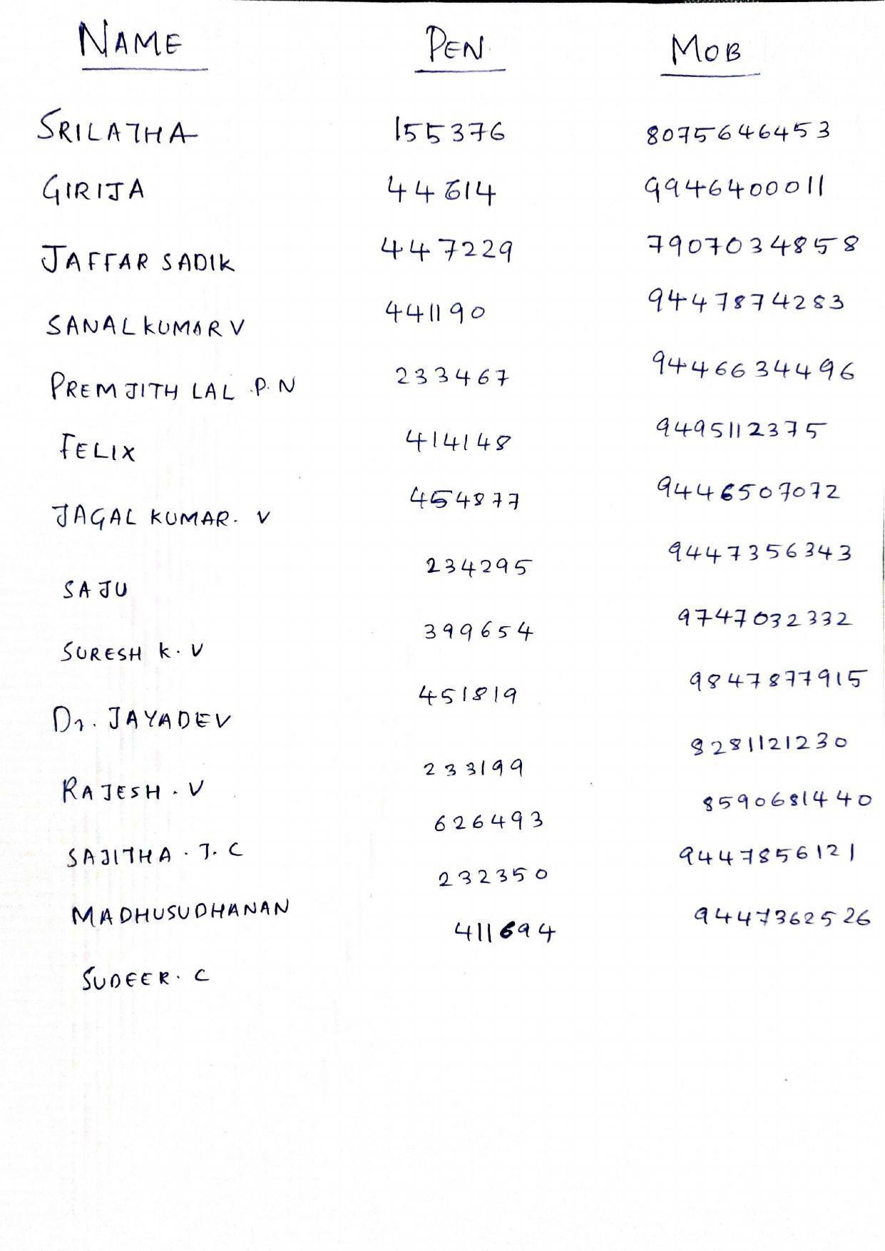 Kerala Plus One (Class 11th) Geography Answer Key 2021 - Page 9