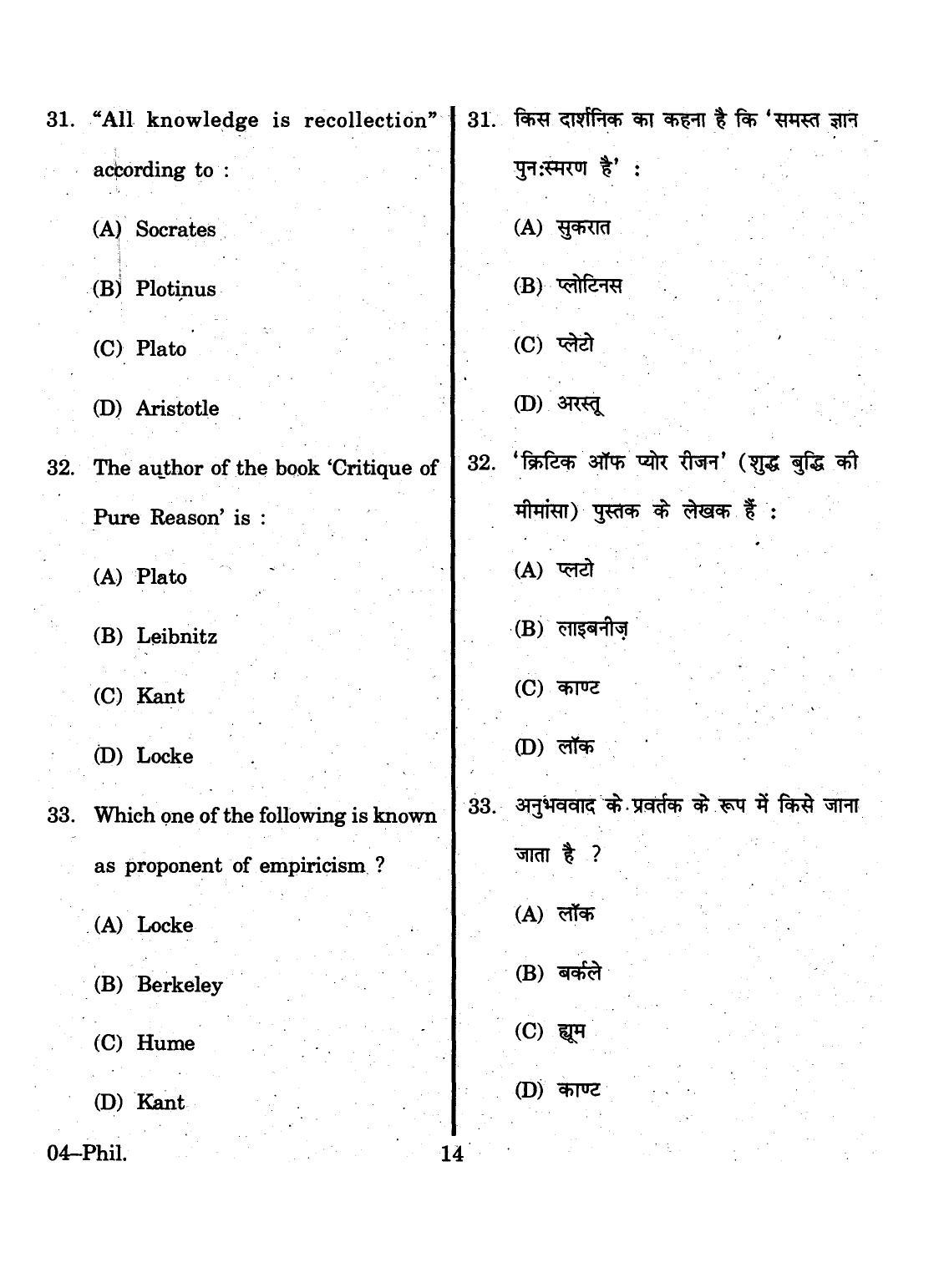 URATPG 2015 Philosophy Question Paper - Page 14