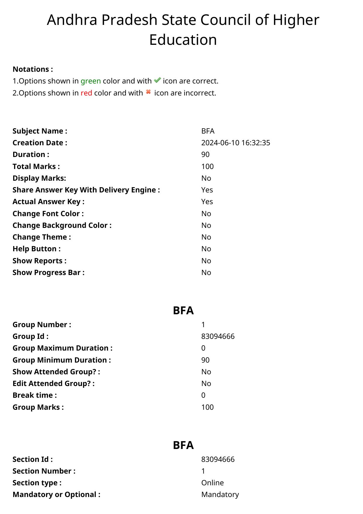 APPGCET 2024 B.F.A. Paper with Answer Key - Page 1