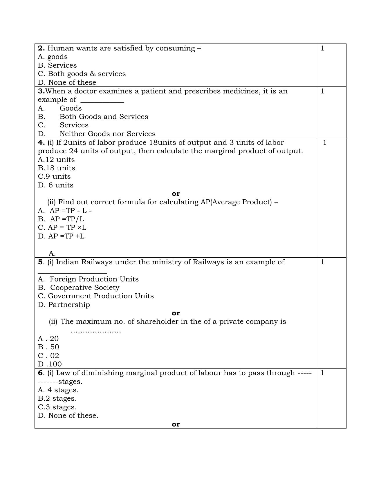 NIOS Class 10 Economics (214) Sample Paper - Page 2