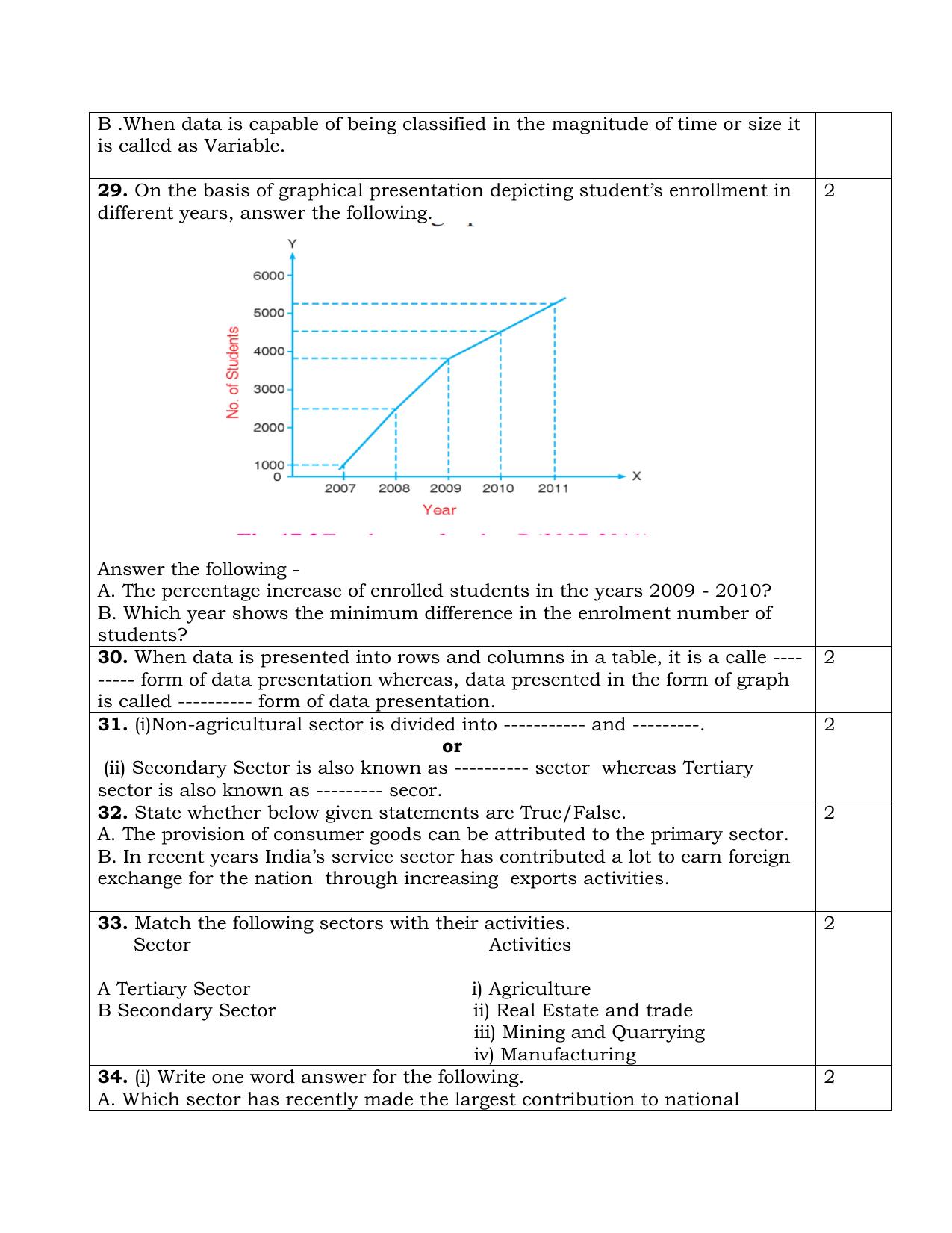 NIOS Class 10 Economics (214) Sample Paper - Page 7