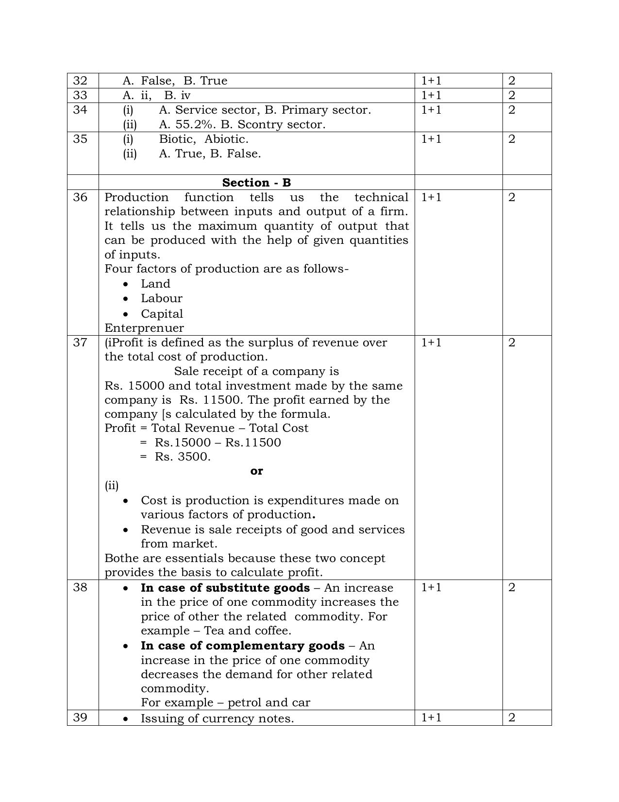 NIOS Class 10 Economics (214) Sample Paper - Page 12