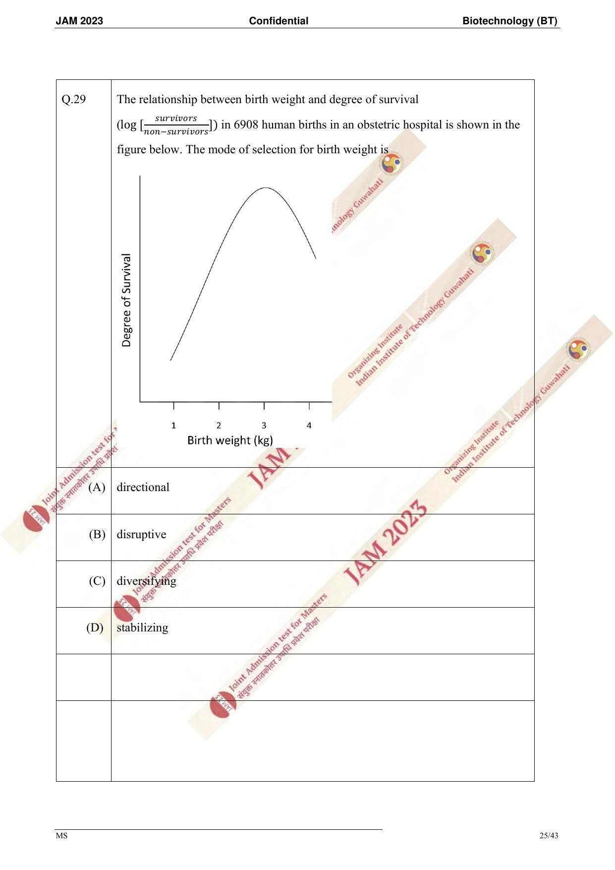 JAM 2023: BT Question Paper - Page 23