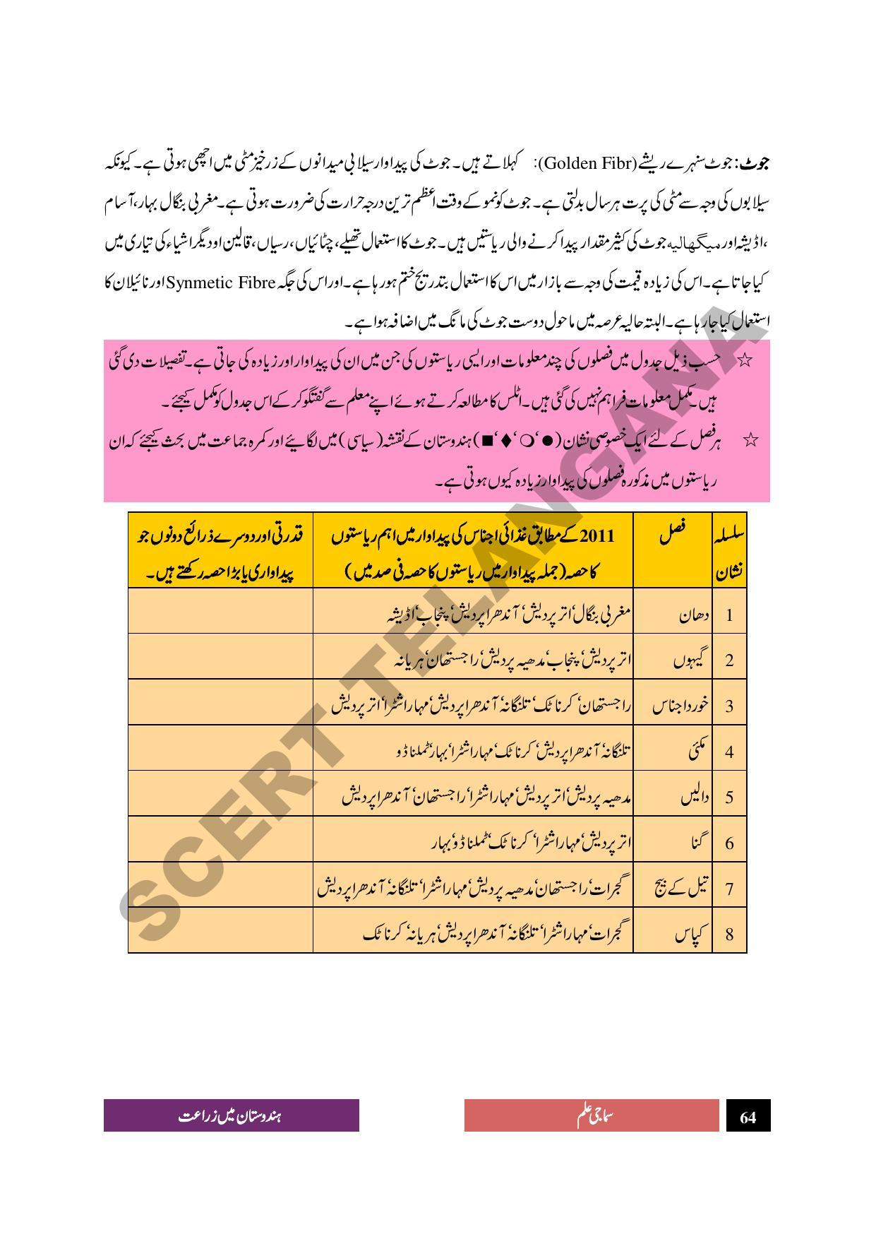 TS SCERT Class 9 Social Science (Urdu Medium) Text Book - Page 76