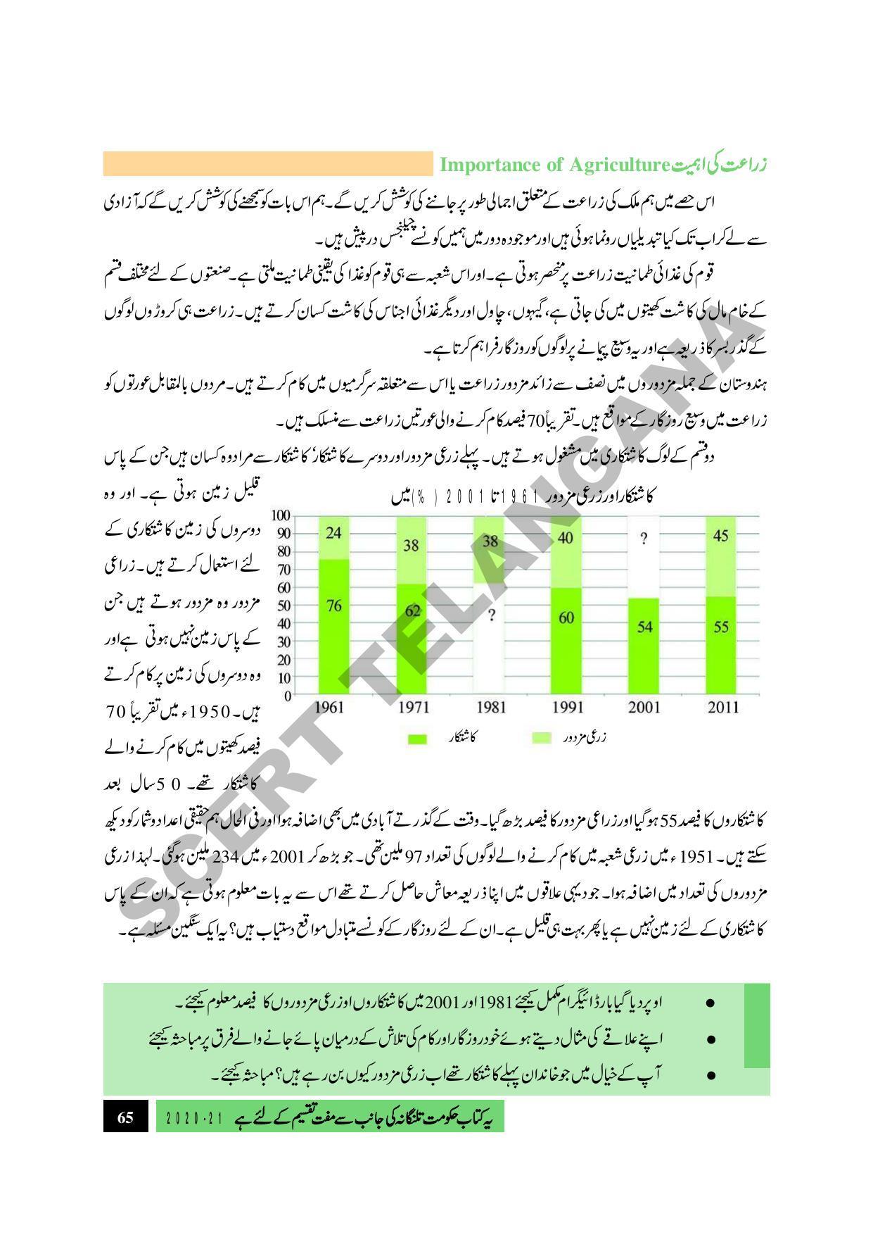 TS SCERT Class 9 Social Science (Urdu Medium) Text Book - Page 77