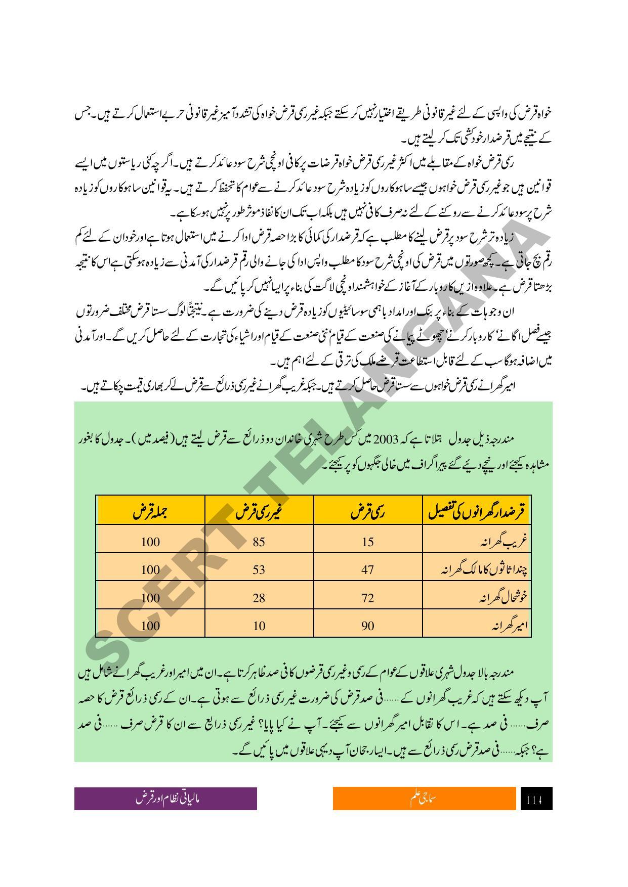 TS SCERT Class 9 Social Science (Urdu Medium) Text Book - Page 126