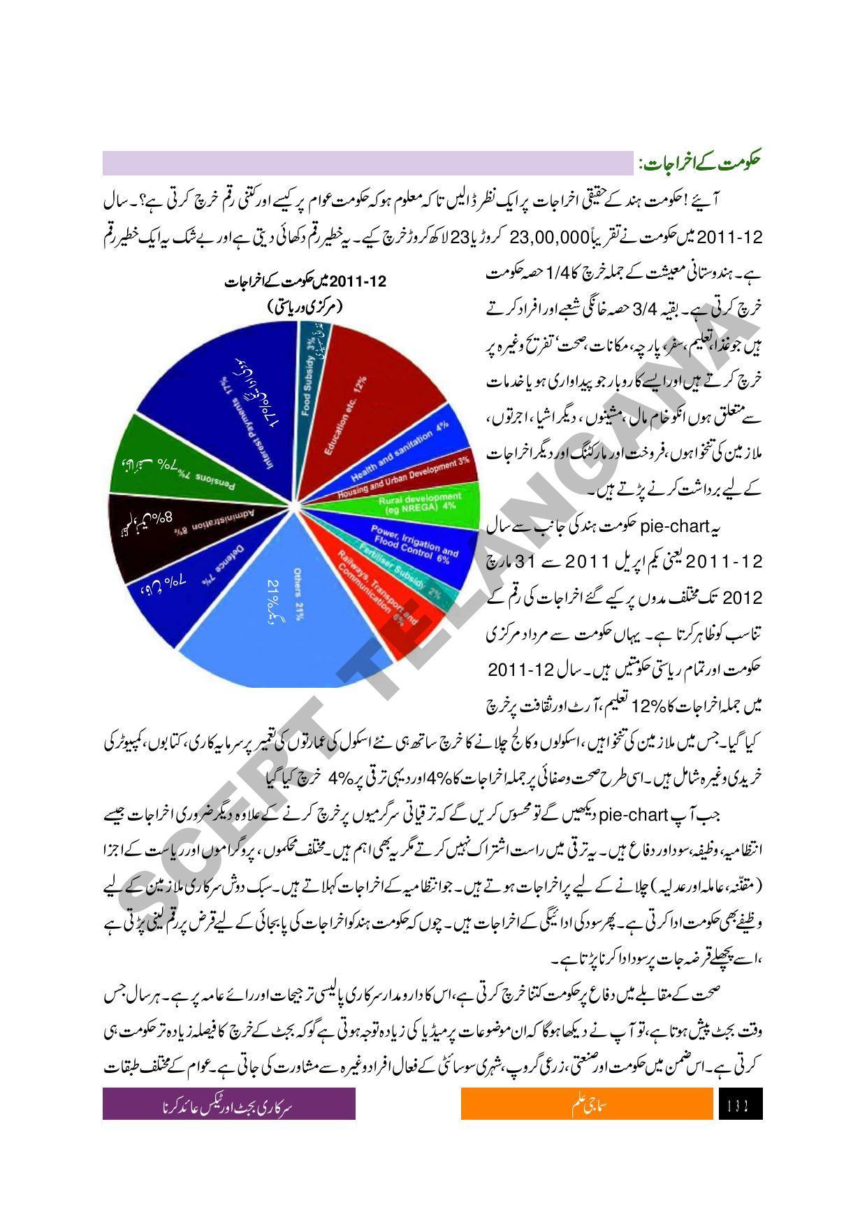 TS SCERT Class 9 Social Science (Urdu Medium) Text Book - Page 144