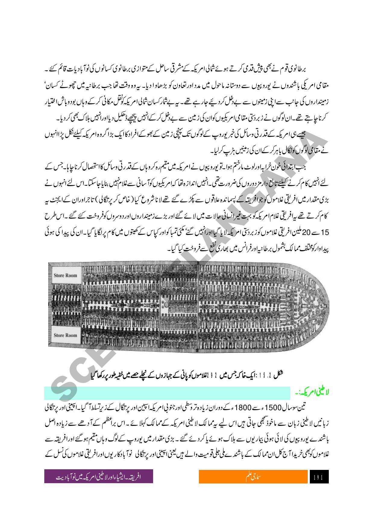TS SCERT Class 9 Social Science (Urdu Medium) Text Book - Page 203