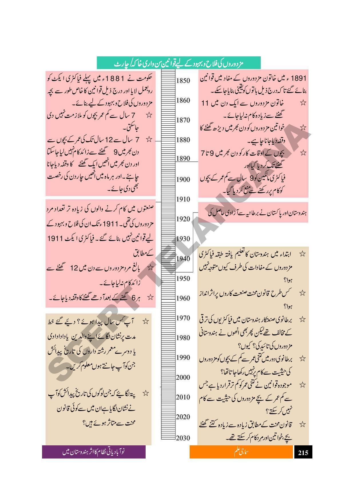 TS SCERT Class 9 Social Science (Urdu Medium) Text Book - Page 227