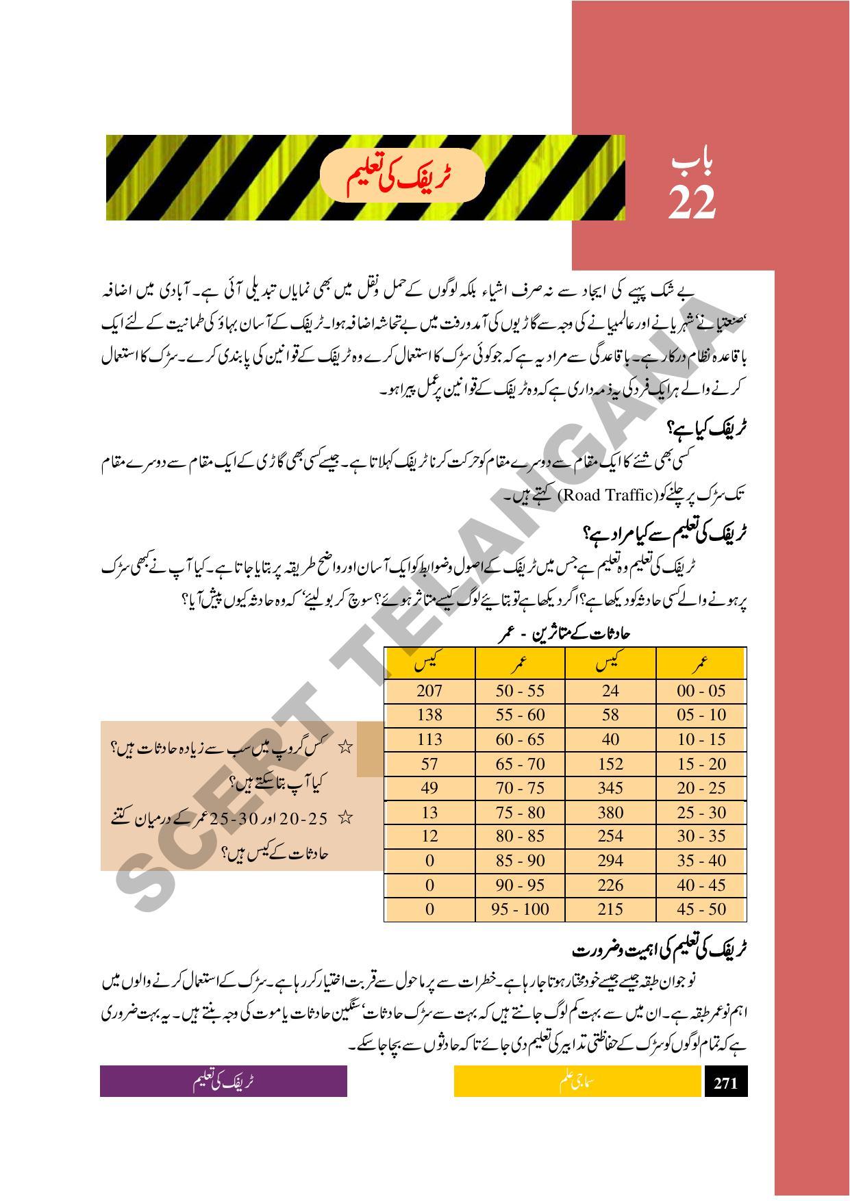 TS SCERT Class 9 Social Science (Urdu Medium) Text Book - Page 283
