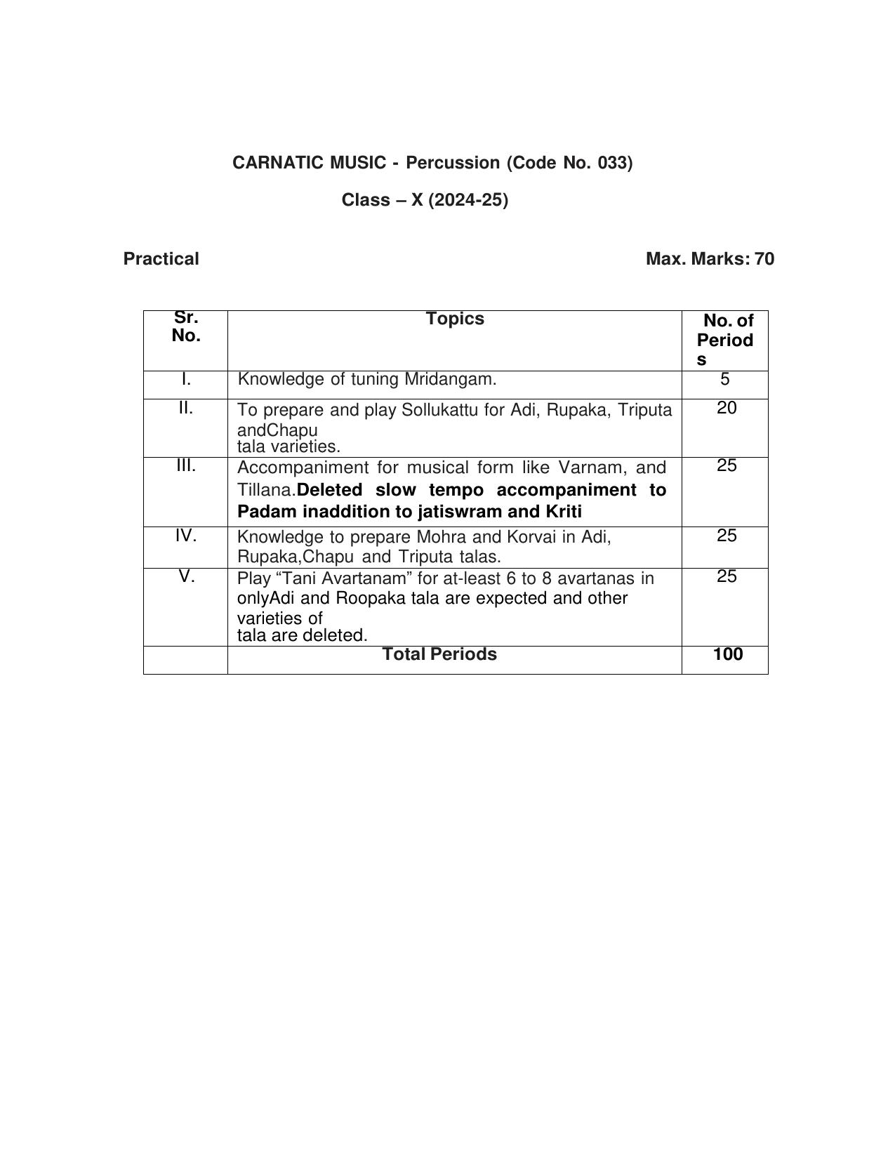 CBSE Class IX & X Carnatic Music Percussion Syllabus - Page 3