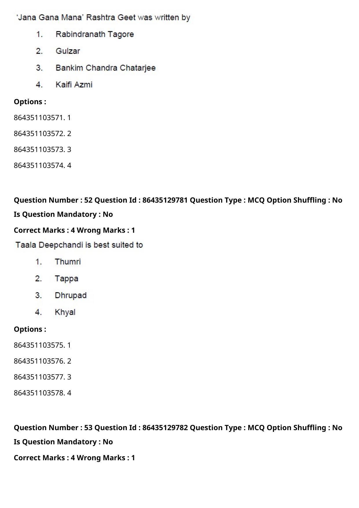 CUET PG 2021 PGQP12 Question Paper - Page 28
