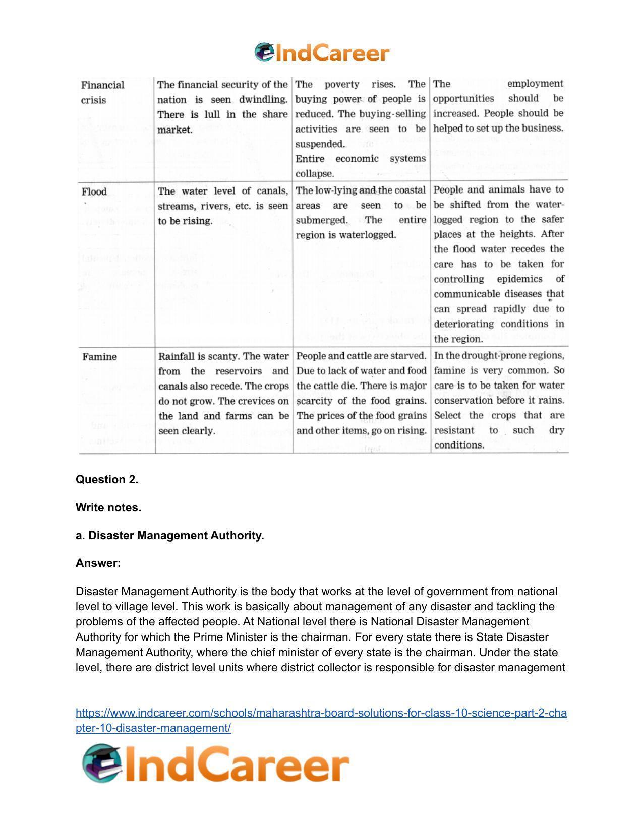 Maharashtra Board Solutions for Class 10- Science (Part 2): Chapter 10- Disaster Management - Page 5