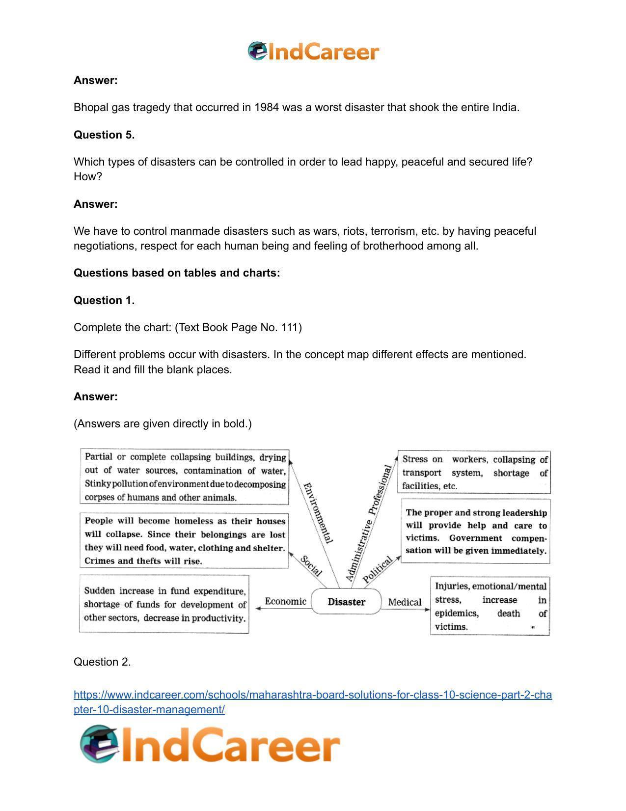 Maharashtra Board Solutions for Class 10- Science (Part 2): Chapter 10- Disaster Management - Page 42