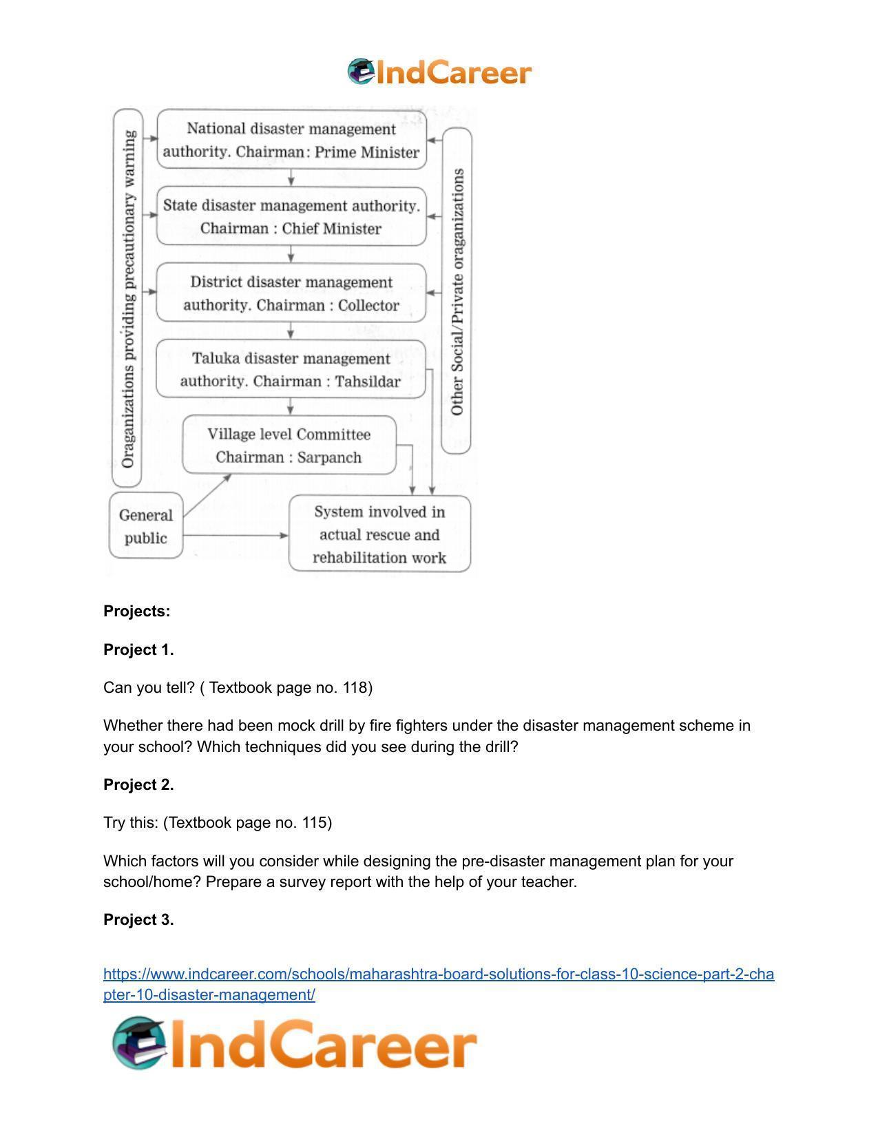 Maharashtra Board Solutions for Class 10- Science (Part 2): Chapter 10- Disaster Management - Page 46