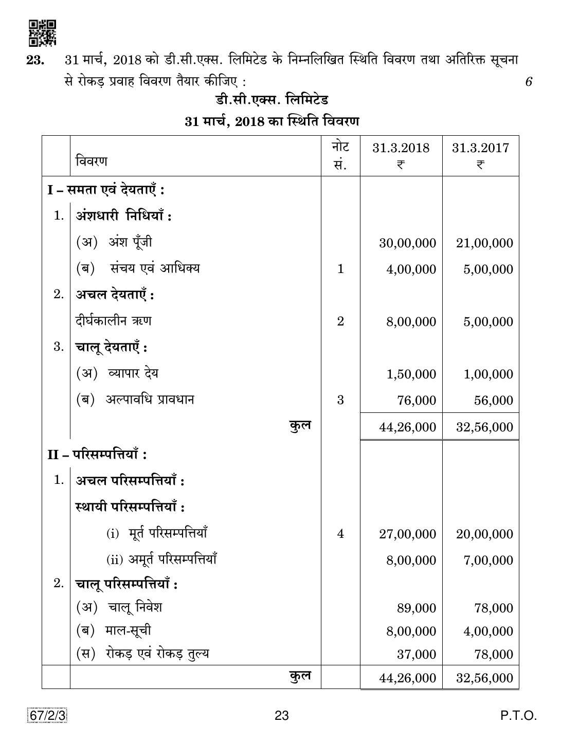 CBSE Class 12 67-2-3 Accountancy 2019 Question Paper - Page 23