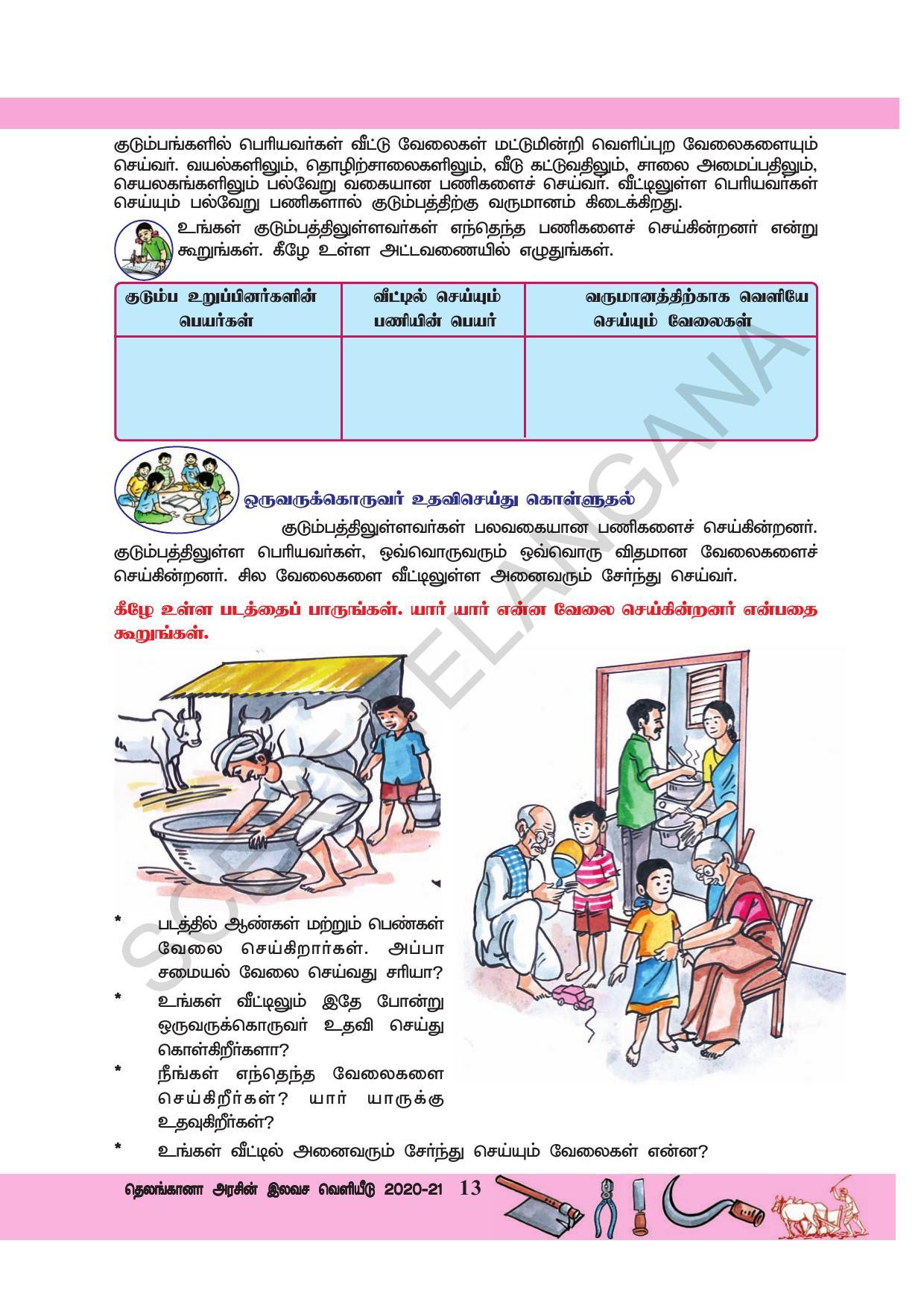 TS SCERT Class 3 Environmental Science  (Tamil Medium) Text Book - Page 24