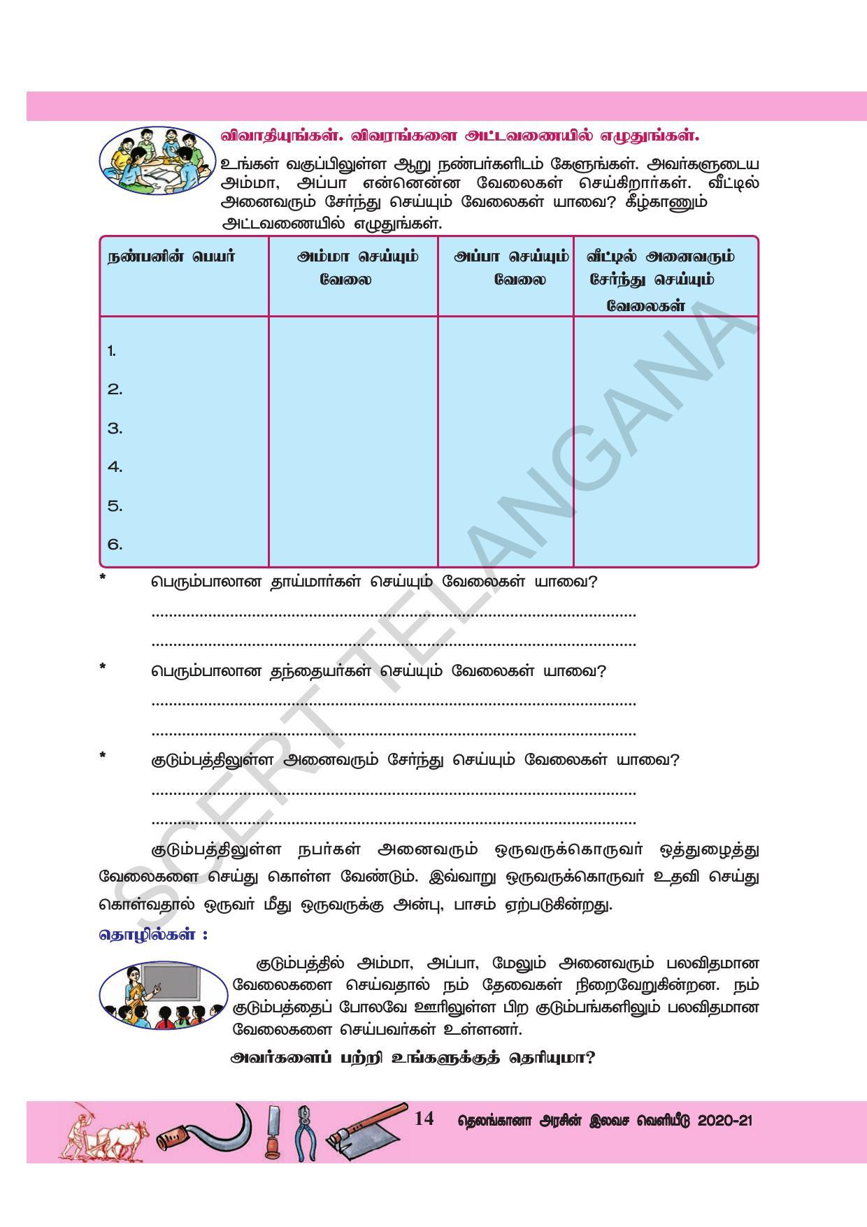 TS SCERT Class 3 Environmental Science  (Tamil Medium) Text Book - Page 25